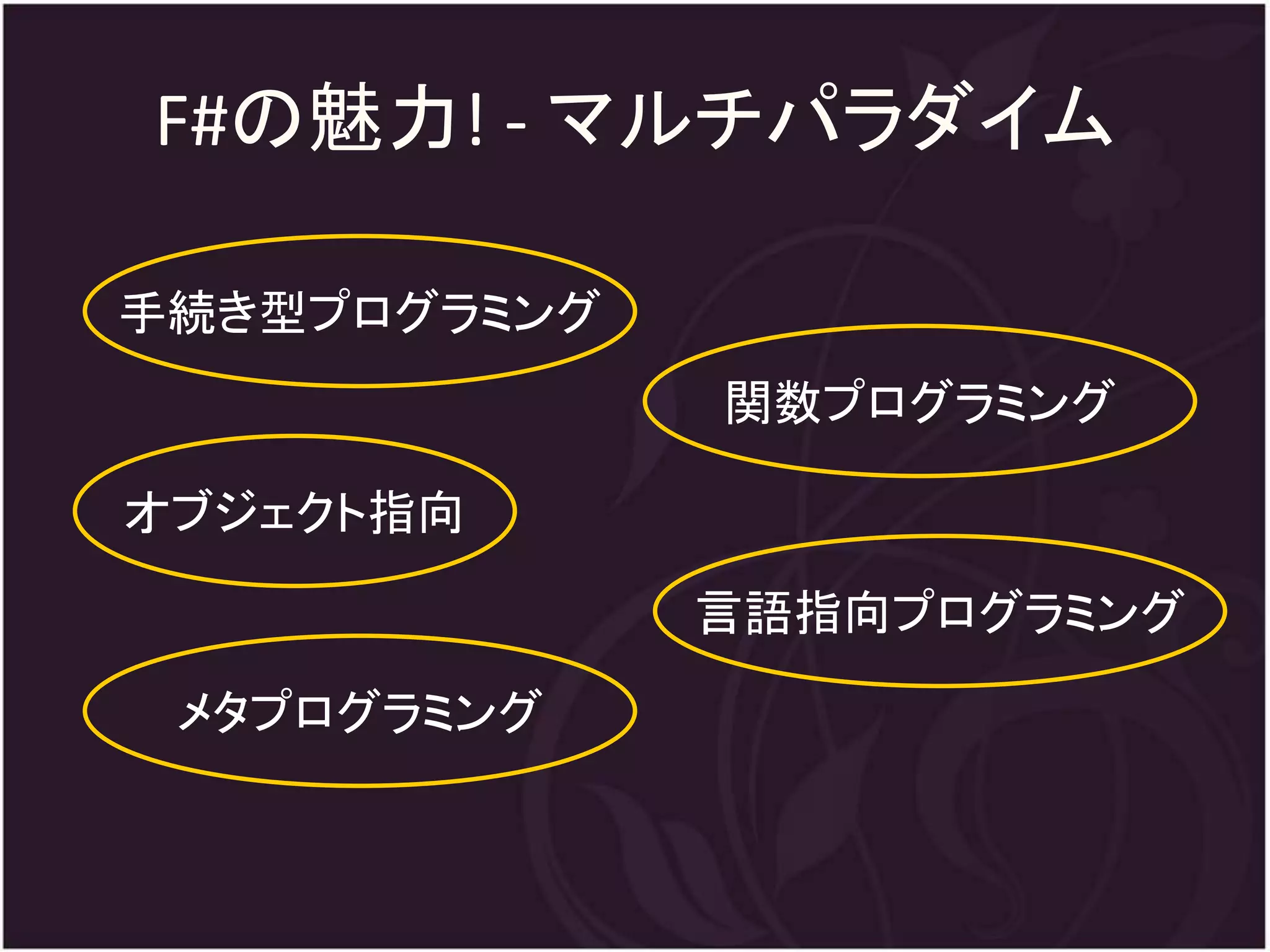 F#の魅力! - マルチパラダイム

手続き型プログラミング
              関数プログラミング

オブジェクト指向

              言語指向プログラミング

 メタプログラミング
 