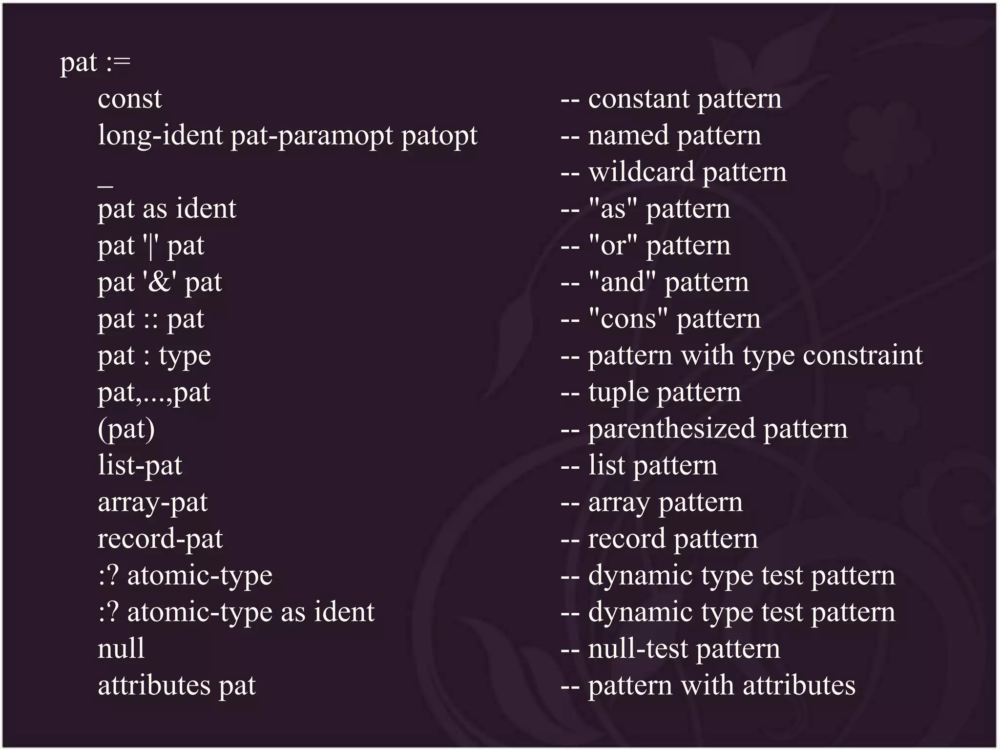 pat :=
   const                            -- constant pattern
   long-ident pat-paramopt patopt   -- named pattern
   _                                -- wildcard pattern
   pat as ident                     -- "as" pattern
   pat '|' pat                      -- "or" pattern
   pat '&' pat                      -- "and" pattern
   pat :: pat                       -- "cons" pattern
   pat : type                       -- pattern with type constraint
   pat,...,pat                      -- tuple pattern
   (pat)                            -- parenthesized pattern
   list-pat                         -- list pattern
   array-pat                        -- array pattern
   record-pat                       -- record pattern
   :? atomic-type                   -- dynamic type test pattern
   :? atomic-type as ident          -- dynamic type test pattern
   null                             -- null-test pattern
   attributes pat                   -- pattern with attributes
 