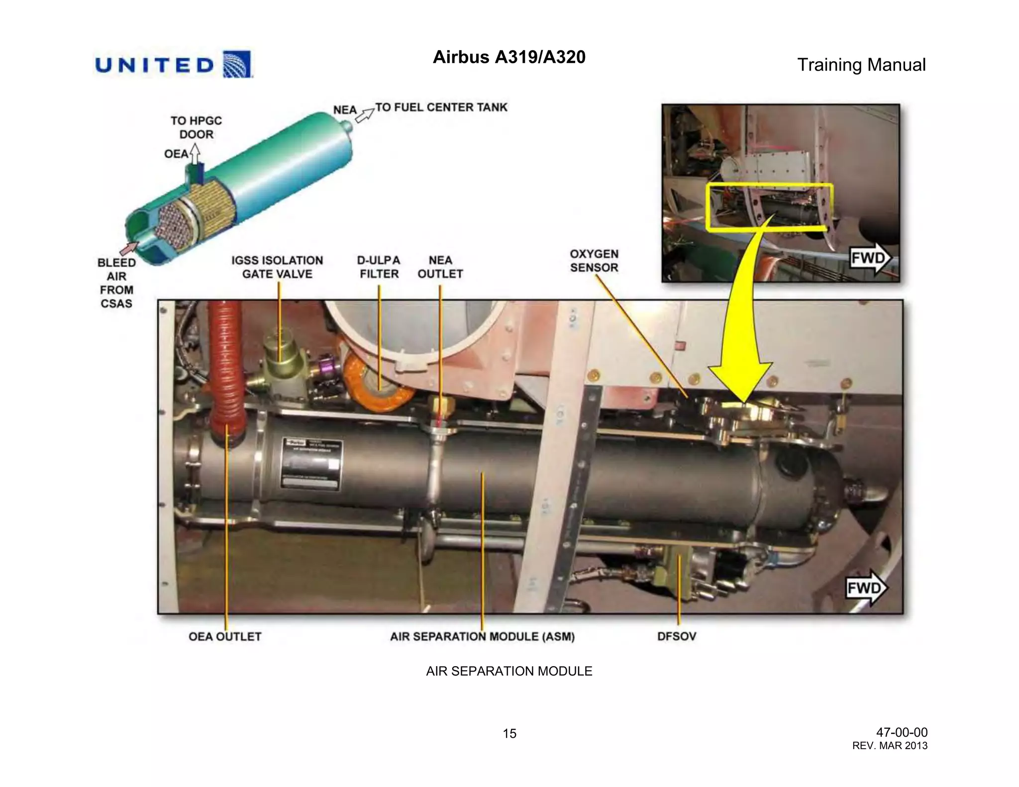47 fuel tank inerting | PDF