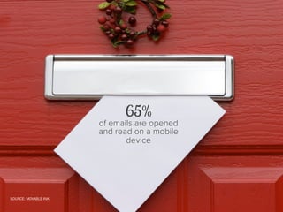 27% 
of total mobile sales 
come from shoppers 
clicking though a 
brand’s email — a 
higher percentage than 
from social ...