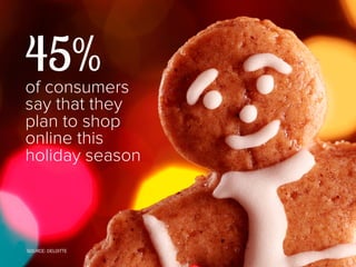 45% 
of consumers 
say that they 
plan to shop 
online this 
holiday season 
SOURCE: DELOITTE 
 