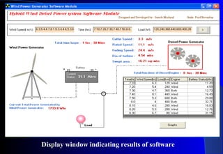 Display window indicating results of software

 