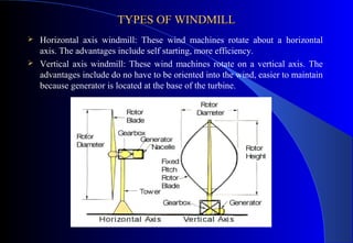 TYPES OF WINDMILL



Horizontal axis windmill: These wind machines rotate about a horizontal
axis. The advantages include self starting, more efficiency.
Vertical axis windmill: These wind machines rotate on a vertical axis. The
advantages include do no have to be oriented into the wind, easier to maintain
because generator is located at the base of the turbine.

 