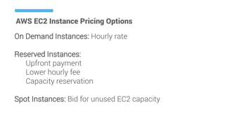 AWS EC2 Instance Pricing Options
On Demand Instances: Hourly rate
Reserved Instances:
Upfront payment
Lower hourly fee
Capacity reservation
Spot Instances: Bid for unused EC2 capacity
 
