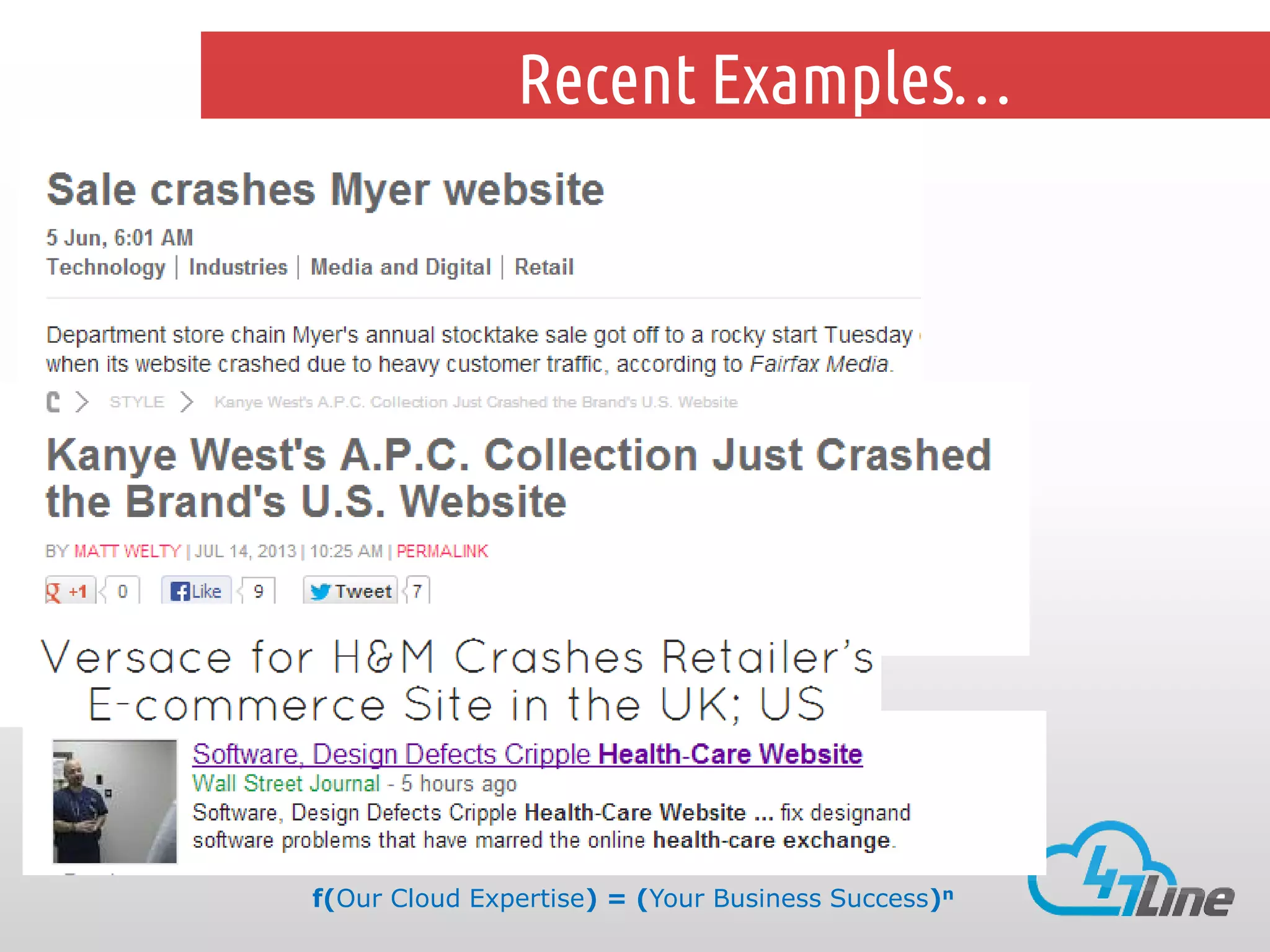 Recent Examples…

f(Our Cloud Expertise) = (Your Business Success)n

 