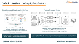 Data intensive tooling by TechSentics
Cloud Advanced Data Analytics Platform Feature Store and MLOps
Isolated environments...