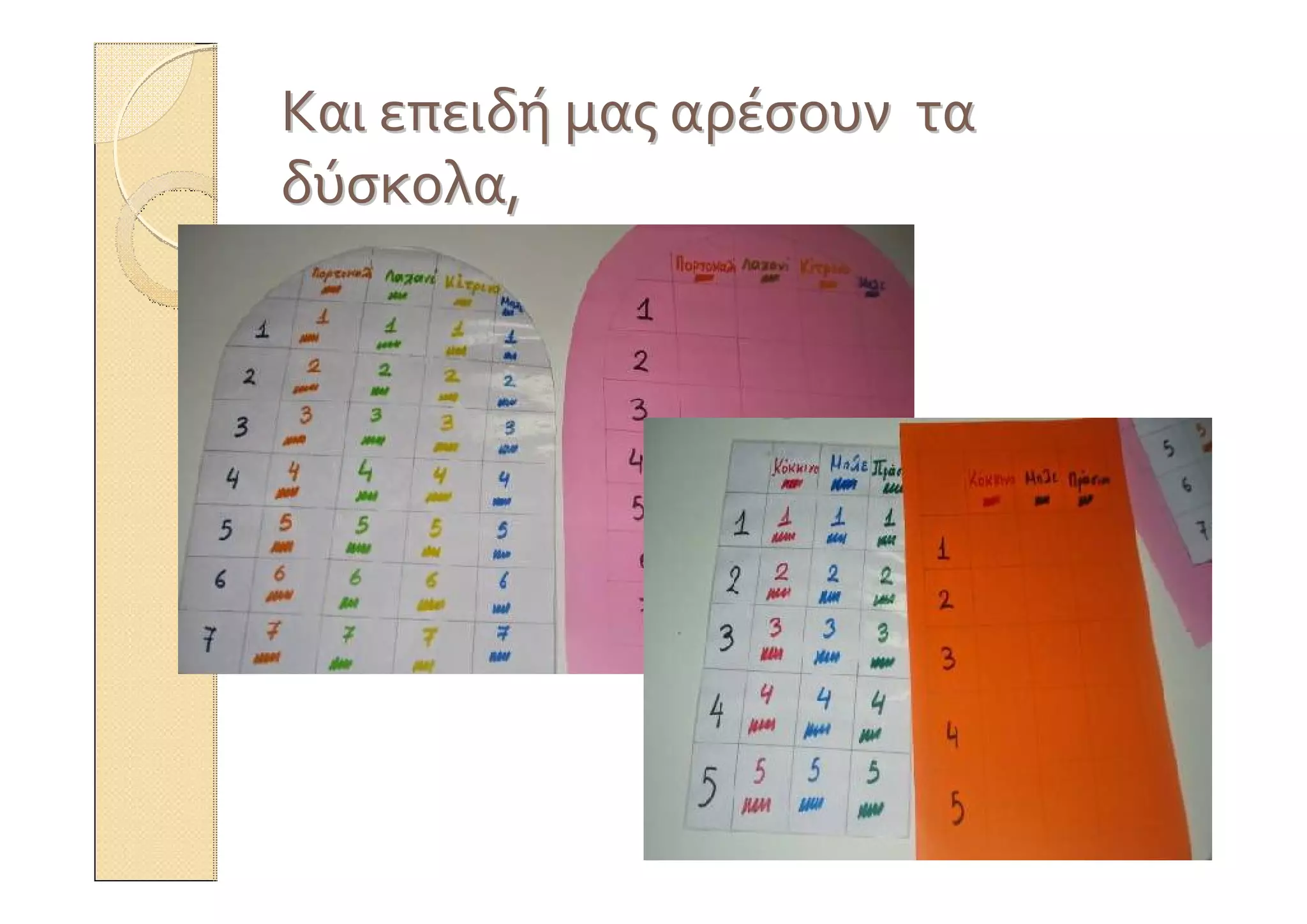 ΚαιΚαι επειδήεπειδή μαςμας αρέσουναρέσουν τατα
δύσκολαδύσκολα,,
 