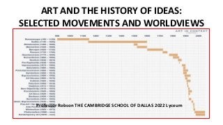 ART AND THE HISTORY OF IDEAS:
SELECTED MOVEMENTS AND WORLDVIEWS
Professor Robson THE CAMBRIDGE SCHOOL OF DALLAS 2022 Lyceum
 