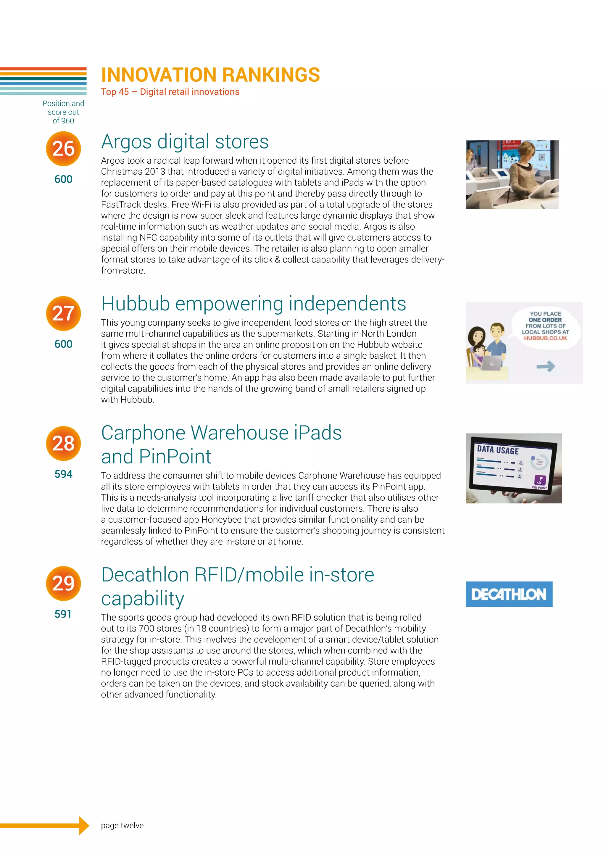 loyalty sponsors Digital Retail Innovation Report