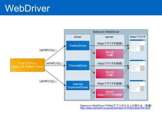 WebDriver
Selenium WebDriverでWebアプリのテストが変わる（前編）
http://www.atmarkit.co.jp/ait/articles/1210/05/news104.html
 