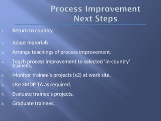 1. Return to country.
2. Adapt materials.
3. Arrange teachings of process improvement.
4. Teach process improvement to selected ‘in-country’
trainees.
5. Monitor trainee’s projects (x2) at work site.
6. Use SMDP TA as required.
7. Evaluate trainee’s projects.
8. Graduate trainees.
 