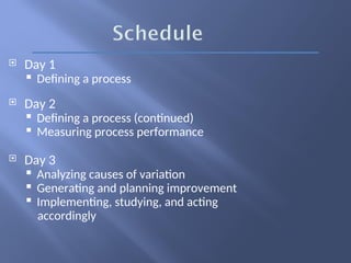  Day 1
 Defining a process
 Day 2
 Defining a process (continued)
 Measuring process performance
 Day 3
 Analyzing causes of variation
 Generating and planning improvement
 Implementing, studying, and acting
accordingly
 