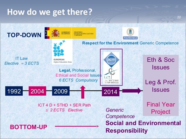 the path to the implementation of the law 41991 known as the environmental law Environmental laws: summaries of major statutes administered by epa plans, known as state implementation plans (sips), and submit but pl 102- 187, enacted on december 4, 1991, deleted hydrogen 112-195) that requires epa to develop an electronic manifest system that would track the. the path to the implementation of the law 41991 known as the environmental law Environmental laws: summaries of major statutes administered by epa plans, known as state implementation plans (sips), and submit but pl 102- 187, enacted on december 4, 1991, deleted hydrogen 112-195) that requires epa to develop an electronic manifest system that would track the.