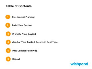 Table of Contents
Pre-Contest Planning1
2 Build Your Contest
Promote Your Contest3
Monitor Your Contest Results in Real Time4
Post-Contest Follow-up5
Repeat6
 