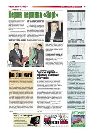 1517 листопада 2010
№48 Молодь Черкащиничеркаси-спорт
Баскетбол. Чоловіки. Вища ліга
станом на 15 листопада
5 тур (13 – 14 листопада)
Черкаські Мавпи – Спортліцей 100:54, 74:53
Тернопіль – Волиньбаскет 57:78, 67:93
Вінницькі Зубри – Пульсар 72:61, 81:68
ГРУПА Б
М Команда I В П О
1 Черкаські Мавпи 10 9 1 19
2 Волиньбаскет 8 7 1 17
3 Спортліцей 10 5 5 15
4 Вінницькі Зубри 8 5 3 13
5 Пульсар 8 3 5 11
6 Стріба 8 1 7 9
7 Тернопіль 8 0 8 8
Волейбол. Чоловіки. Суперліга
станом на 15 листопада
М Команда I В П СП О
1 Локомотив 10 8 2 25:6 24
2 Кримсода 10 7 3 21:12 20
3 Локо-Експрес 10 6 4 27:16 19
4 ІмпексагроСпорт 10 6 4 21:15 19
5 Будівельник 10 6 4 21:14 18
6 Юракадемія 10 6 4 20:17 17
7 Фаворит 10 1 9 5:32 2
8 Буревісник 10 0 10 3:30 1
5 тур (12 – 14 листопада)
Будівельник – Кримсода 2:3, 3:0
Юракадемія – Локомотив 0:3, 0:3
Локо-Експрес – Буревісник 3:0, 3:0
ІмпексагроСпорт – Фаворит 3:0, 3:1
Футзал. Жінки. Вища ліга
станом на 15 листопада
М Команда I В Н П М О
1 Біличанка 3 3 0 0 44:3 9
2 Спартак 3 3 0 0 18:11 9
3 Ніка 4 2 1 1 16:20 7
4 ЧНУ 3 1 1 1 8:9 4
5 Олімпік 3 1 0 2 17:20 3
6 НУХТ 3 0 0 3 11:18 0
7 Чорноморочка 3 0 0 3 8:41 0
4 тур (13-14 листопада)
Біличанка – Ніка 12:2
НУХТ – ЧНУ 3:4
Чорноморочка – Спартак 4:6
Два різні матчі
Нинішній рік став особливим
в історії футбольного клубу
«Зоря» (Білозір’я). Команда,
якій у 2010-му виповнюєть-
ся 45 років, уперше здобула
Кубок Черкащини і стала
срібним призером чемпіонату
області.
З цієї нагоди у білозірському Будинку
культури відбулися урочистості, під час
яких гравці, тренери та керівники клубу
отримали заслужені нагороди. З особ-
ливою теплотою вітали білозірці сво-
го земляка, президента ФК «Зоря»,
президента міжнародної корпорації
“Імперія Яхт”, голови наглядової
ради ВАТ “Новокаховський річковий
порт” Володимира Лашкула, який
стояв біля витоків створення команди
в 60-ті роки минулого століття.
– Я щасливий, що моя давня мрія,
яку я плекав понад сорок років, збу-
лася, – зазначив Володимир Григоро-
вич. – Але цього замало, нам потрібні
кращі результати. І ми зараз працюємо
над цим, нарощуємо фінансові можли-
вості. Думаю, що вже у березні наступ-
ного року відкриємо у Білозір’ї новий
сучасний стадіон, роботи з будівництва
якого йдуть повним ходом.
Володимир Лашкул підкреслив, що
футболісти показали непогану гру в
сезоні, незважаючи на сильних супер-
ників. Він висловив упевненість, що ко-
манда на досягнутому не зупиниться.
Президент клубу привітав гравців та
тренерів із завоюванням Кубка Чер-
кащини і срібних медалей чемпіонату
області та вручив подарунки від спон-
сорів команди.
Поздоровив винуватців свята із
досягненнями на футбольному полі
й голова Черкаської районної дер-
жавної адміністрації Євген Влізло.
Він пообіцяв керівництву ФК «Зоря»
підтримку влади у всіх починаннях і
вручив подарунок – факс.
P.S. Редакція «Молоді Черкащини»
приєднується до привітань Володи-
мирові Григоровичу Лашкулу з нагоди
дня народження, який він відзначив 16
листопада.
КАРАТЕ
Бронза
чемпіонату
Європи –
у черкащанки
В Одесі відбувся чемпіонат
Європи з карате. Черкаси
достойно представила
кандидат у майстри спорту,
тренер Школи бойових
мистецтв ім. В.Синєбрюхова
Аріна Синєбрюхова.
Спортсменка вже неодноразово
брала участь у змаганнях такого рівня і
ставала чемпіонкою Європи. Цього року
Аріна змагалась у віковій групі 18+.
– Я була дуже здивована, коли пові-
домили, що я у віковій групі понад 18
років, – розповіла Аріна. – Мені тіль-
ки 17 років, а змагатися довелося зі
спортсменками, які володіють чорни-
ми поясами і мають перший або дру-
гий дани. У мене ж на сьогодні корич-
невий пояс.
Протягом двох днів Аріна Синєбрюхо-
ва демонструвала свої вміння в одному
із найскладніших видів карате – ката
(бій з невидимим противником). За кіль-
кістю балів вона виборола ІІІ місце. Ціка-
во, що на ІV місці опинилася володарка
чорного пояса, яка теоретично мала б
виступити краще.
Юлія КАРТАЛАПОВА
•
Черкаські стрільці –
переможці молодіжних
ігор УкраїниКоманда наших гвинтівочників випереди-
ла збірні всіх інших областей України на
львівському стрільбищі. Змагання прово-
дилися лише в особистому заліку, і тільки в
олімпійських видах стрільби – серед двохсот
учасників, 20-річних і молодших.
Першокурсник Академії пожежної безпеки Сергій
Куліш став не тільки переможцем Ігор у вправі ГП-6 з
унікальним результатом – 599 очок із 600 можливих, але
й чотириразовим рекордсменом України: серед дорос-
лих, юніорів та за сумою очок у кваліфікаційних стріль-
бах і фіналі – як серед молоді, так і серед дорослих. У
Сергія й чемпіонське звання у вправі МГ-6 – 1167 очок
(вище нормативу майстра спорту міжнародного класу),
а також бронза у вправі МГ-9 – 588 очок. Четвертим тут
був наш Віталій Ляпкало. А Владислав Панченко – з
бронзою у вправ МГ-6 – 1142 очки. В нього і четверте
місце у вправі ГП-6– 588 очок.
Три медалі здобули черкаські дівчата: У Дарини
Шаріпової – золота у вправі МГ-5 (583 очки – вище
нормативу МСМК) та срібна у ГП -4 (394 очки). У Тетяни
Тарасенко – бронзова у МГ-5 (575 очок). Фіналісткою
стала школярка ЗОШ №26 Богдана Барило (у вправі
ГП-4), з високим навіть для майстра спорту результатом
– 391 очко.
ДОСЯГНЕННЯ•
Перша вершина «Зорі»
«Черкаські Мавпи» здобули чергові пере-
моги в чемпіонаті України у вищій лізі над
білоцерківським «Спортліцеєм». Щоправ-
да, це були два різні поєдинки насамперед
за грою.
У першому матчі чемпіон вищої ліги розтрощив суперника
майже з 50-очковою різницею – 100:54. Вже в першому періоді
команда Володимира Холопова показала, хто є хто на майдан-
чику. «Черкаські Мавпи» реалізували 12 триочкових кидків, що
стало найкращим показником команди після введення нової
розмітки. Вболівальники дочекалися від черкащан сотні набра-
них очок завдяки завершальному дальньому пострілові Дмитра
Політова за секунду до фінальної сирени.
А ось у другому поєдинку господарі паркету добряче полос-
котали нерви своїм прихильникам. Легко вигравши стартову
чверть (26:12), другий період підопічні Володимира Холопова
просто провалили (8:21). Втім, у наступних двох чвертях роз-
лючені господарі дозволили супернику набрати лише 20 очок.
А в нападі за рахунок своєї передньої лінії збільшили різницю в
рахунку до цілком комфортної. В підсумку два «великі» черка-
щани – Близнюк та Пархоменко – набрали по 16 очок, а «Чер-
каські Мавпи» святкували успіх з рахунком 74:53. Після матчу
наставник «Мавп» не виключив того, що команду залишать
кілька баскетболістів, рівень гри яких його не задовольняє.
Наступний суперник черкаських баскетболістів – рівненський
«Пульсар».
БАСКЕТБОЛ• КУЛЬОВА СТРІЛЬБА•
СторінкупідготувавОлегКУКСА
РЕКЛАМА
фотоРоманаКИРЕЯ
фотоРоманаКИРЕЯ
На пам’ять про перший успіх «Зорі»
Євген Влізло (ліворуч) отримав клубну форму
Володимир Лашкул упевнений,
що золоті перемоги «Зорі»
не за горами
 