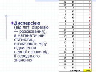 моніторинг 48