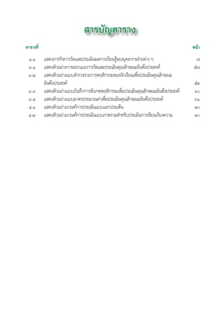สารบัญตาราง
	 ตารางที่ 				

หน้า

	
	

๗
๕๗

๑.๑	
๓.๑	
	 ๓.๒	
		
	 ๓.๓	
	 ๓.๔	
	 ๔.๑	
	 ๔.๒	

แสดงภารกิจการวัดและประเมินผลการเรียนรู้ของบุคลากรฝ่ายต่าง ๆ	
แสดงตัวอย่างการออกแบบการวัดและประเมินคุณลักษณะอันพึงประสงค์	
แสดงตัวอย่างแบบสำรวจรายการพฤติกรรมของนักเรียนเพื่อประเมินคุณลักษณะ


อันพึงประสงค์		
แสดงตัวอย่างแบบบันทึกการสังเกตพฤติกรรมเพื่อประเมินคุณลักษณะอันพึงประสงค์	
แสดงตัวอย่างแบบมาตรประมาณค่าเพื่อประเมินคุณลักษณะอันพึงประสงค์	
แสดงตัวอย่างเกณฑ์การประเมินแบบแยกประเด็น	
แสดงตัวอย่างเกณฑ์การประเมินแบบภาพรวมสำหรับประเมินการเขียนเรียงความ	

๕๙
๖๐
๖๑
๙๐
๙๐

 