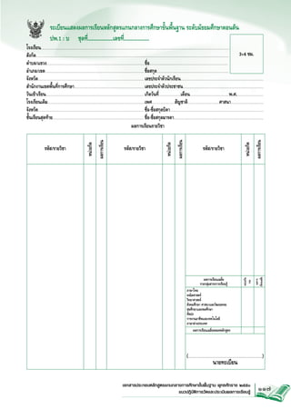 ระเบียนแสดงผลการเรียนหลักสูตรแกนกลางการศึกษาขั้นพื้นฐาน ระดับมัธยมศึกษาตอนต้น
ปพ.1 : บ     ชุดที่...................เลขที่...................



หน่วยกิต

ผลการเรียน

หน่วยกิต
รวม

ผลการ
เรียนเฉลี่ย

ผลการเรียน

รหัส/รายวิชา

ผลการเรียนเฉลี่ย
รายกลุ่มสาระการเรียนรู้

รหัส/รายวิชา

หน่วยกิต

ผลการเรียน

รหัส/รายวิชา

หน่วยกิต

โรงเรียน.............................................................................................................................................................................
สังกัด.................................................................................................................................................................................
 3™4 ซม.
ตำบล/แขวง..........................................................................................ชื่อ........................................................................
อำเภอ/เขต...........................................................................................	ชื่อสกุล..................................................................
จังหวัด.................................................................................................	เลขประจำตัวนักเรียน............................................................................
สำนักงานเขตพื้นที่การศึกษา................................................................	เลขประจำตัวประชาชน..........................................................................
วันเข้าเรียน..........................................................................................	เกิดวันที่....................เดือน....................................พ.ศ.........................
โรงเรียนเดิม.........................................................................................	เพศ.....................สัญชาติ.............................ศาสนา..............................
จังหวัด.................................................................................................	ชื่อ-ชื่อสกุลบิดา......................................................................................
ชั้นเรียนสุดท้าย....................................................................................	ชื่อ-ชื่อสกุลมารดา..................................................................................
ผลการเรียนรายวิชา

ภาษาไทย
คณิตศาสตร์
วิทยาศาสตร์
สังคมศึกษา ศาสนาและวัฒนธรรม
สุขศึกษาและพลศึกษา
ศิลปะ
การงานอาชีพและเทคโนโลยี
ภาษาต่างประเทศ
      ผลการเรียนเฉลี่ยตลอดหลักสูตร

(...........................................................)
นายทะเบียน
เอกสารประกอบหลักสูตรแกนกลางการศึกษาขั้นพื้นฐาน พุทธศักราช ๒๕๕๑
แนวปฏิบัติการวัดและประเมินผลการเรียนรู
้

117

 