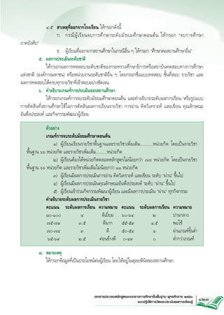 ๔.๕	 สาเหตุที่ออกจากโรงเรียน ให้กรอกดังนี้
			 ก. 	 กรณี ผู ้ เ รี ย นจบการศึ ก ษาระดั บ มั ธ ยมศึ ก ษาตอนต้ น ให้ ก รอก “จบการศึ ก ษา


ภาคบังคับ”
			 ข. 	 ผู้เรียนที่ออกจากสถานศึกษาในกรณีอื่น ๆ ให้กรอก “ศึกษาต่อสถานศึกษาอื่น”
	
๕.	 ผลการประเมินระดับชาติ 
		 ให้กรอกผลการทดสอบระดับชาติของกระทรวงศึกษาธิการหรือสถาบันทดสอบทางการศึกษา


แห่งชาติ (องค์การมหาชน) หรือหน่วยงานระดับชาติอื่น ๆ โดยกรอกชื่อแบบทดสอบ ชั้นที่สอบ รายวิชา และ


ผลการทดสอบให้ครบทุกรายวิชาที่เข้าสอบอย่างชัดเจน
	
๖.	 คำอธิบายเกณฑ์การประเมินของสถานศึกษา 
		 ให้กรอกเกณฑ์การจบระดับมัธยมศึกษาตอนต้น และคำอธิบายระดับผลการเรียน หรือรูปแบบ
การตัดสินที่สถานศึกษาใช้ในการตัดสินผลการเรียนรายวิชา การอ่าน คิดวิเคราะห์ และเขียน คุณลักษณะ


อันพึงประสงค์ และกิจกรรมพัฒนาผู้เรียน
		 ตัวอย่าง
		 เกณฑ์การจบระดับมัธยมศึกษาตอนต้น
		 ๑)	 ผู้เรียนเรียนรายวิชาพื้นฐานและรายวิชาเพิ่มเติม...........หน่วยกิต โดยเป็นรายวิชา


พื้นฐาน ๖๖ หน่วยกิต และรายวิชาเพิ่มเติม..........หน่วยกิต
		 ๒)	 ผู้เรียนต้องได้หน่วยกิตตลอดหลักสูตรไม่น้อยกว่า ๗๗ หน่วยกิต โดยเป็นรายวิชา
พื้นฐาน ๖๖ หน่วยกิต และรายวิชาเพิ่มเติมไม่น้อยกว่า ๑๑ หน่วยกิต
		 ๓)	 ผู้เรียนมีผลการประเมินการอ่าน คิดวิเคราะห์ และเขียน ระดับ “ผ่าน” ขึ้นไป
		 ๔) 	ผู้เรียนมีผลการประเมินคุณลักษณะอันพึงประสงค์ ระดับ “ผ่าน” ขึ้นไป
		 ๕)	 ผู้เรียนเข้าร่วมกิจกรรมพัฒนาผู้เรียน และมีผลการประเมิน “ผ่าน” ทุกกิจกรรม
		 คำอธิบายระดับผลการประเมินรายวิชา 
	
คะแนน	 ระดับผลการเรียน	 ความหมาย	 คะแนน	 ระดับผลการเรียน	 ความหมาย
	
๘๐-๑๐๐	
๔	
ดีเยี่ยม	 ๖๐-๖๔	
๒	
ปานกลาง
	
๗๕-๗๙	
๓.๕	
ดีมาก	 ๕๕-๕๙	
๑.๕	
พอใช้
	
๗๐-๗๔	
๓	
ดี	
๕๐-๕๔	
๑	
ผ่านเกณฑ์ขั้นต่ำ
	
๖๕-๖๙	
๒.๕	
ค่อนข้างดี	 ๐-๔๙	
๐	
ต่ำกว่าเกณฑ์
	
๗.	 หมายเหตุ 
		 ให้กรอกข้อมูลที่เป็นประโยชน์ต่อผู้เรียน โดยให้อยู่ในดุลยพินิจของสถานศึกษา

เอกสารประกอบหลักสูตรแกนกลางการศึกษาขั้นพื้นฐาน พุทธศักราช ๒๕๕๑
แนวปฏิบัติการวัดและประเมินผลการเรียนรู
้

123

 