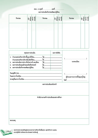1.	
	
2.	
3.	
4.	

สรุปผลการประเมิน	

กิจกรรม

กิจกรรม

เวลา
(ชั่วโมง)
ผลการ
ประเมิน

กิจกรรม

เวลา
(ชั่วโมง)
ผลการ
ประเมิน



เวลา
(ชั่วโมง)
ผลการ
ประเมิน

ปพ.1 : พ ชุดที่.........................เลขที่.........................
ผลการประเมินกิจกรรมพัฒนาผู้เรียน

ผลการตัดสิน

จำนวนหน่วยกิตรายวิชาพื้นฐานที่เรียน......................		ได้.................................................
(...........................................................)
จำนวนหน่วยกิตรายวิชาเพิ่มเติมที่เรียน.....................	ได้.................................................
นายทะเบียน
ผลการประเมินการอ่าน คิดวิเคราะห์ และเขียน	 	ได้.................................................
ผลการประเมินคุณลักษณะอันพึงประสงค์	
ได้.................................................
ผลการประเมินกิจกรรมพัฒนาผู้เรียน	
ได้.................................................

วันอนุมัติการจบ -------------------------------------------------------------------------------------------------
 (...........................................................)
วันออกจากโรงเรียน --------------------------------------------------------------------------------------------
ผู้อำนวยการ/อาจารย์ใหญ่/ครูใหญ่
สาเหตุที่ออกจากโรงเรียน -------------------------------------------------------------------------------------
 วันที่.........................................................
ผลการประเมินระดับชาติ





คำอธิบายเกณฑ์การประเมินของสถานศึกษา







หมายเหตุ

128

เอกสารประกอบหลักสูตรแกนกลางการศึกษาขั้นพื้นฐาน พุทธศักราช ๒๕๕๑
แนวปฏิบัติการวัดและประเมินผลการเรียนรู้

 