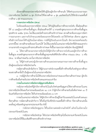เมื่อสถานศึกษาออกประกาศนียบัตรให้กับผู้เรียนผู้สำเร็จการศึกษาแล้ว ให้จัดทำแบบรายงานการออก
ประกาศนียบัตร โดยจัดทำ ๒ ชุด เก็บรักษาไว้ที่สถานศึกษา ๑ ชุด และจัดส่งไปเก็บไว้ที่สำนักงานเขตพื้นที
่

การศึกษา ๑ ชุด ตามแบบรายงาน
	
การออกประกาศนียบัตร (ปพ.๒)

	
โรงเรียนจะต้องออกประกาศนีบัตร (ปพ.๒) ให้กับผู้เรียนที่จบการศึกษาภาคบังคับ (ชั้นมัธยมศึกษา

ปีที่ ๓) และผู้จบการศึกษาขั้นพื้นฐาน (ชั้นมัธยมศึกษาปีที่ ๖) ตามหลักสูตรแกนกลางการศึกษาขั้นพื้นฐาน 



พุทธศักราช ๒๕๕๑ ทุกคน โดยใช้แบบฟอร์มที่กระทรวงศึกษาธิการกำหนด สถานศึกษาต้องควบคุมการจัดทำ 


การออกเอกสาร และการเก็บรักษาแบบฟอร์มของเอกสารให้ปลอดภัย อย่าให้เกิดชำรุด เสียหาย สูญหาย 


หรือมีการนำไปออกให้กับผู้เรียนในทางมิชอบ กรณีที่ผู้เรียนรับเอกสารไปแล้ว มีความประสงค์จะขอรับ

เอกสารนี้ใหม่ สถานศึกษาจะต้องออกใบแทนให้ โดยใช้แบบฟอร์มใบแทนประกาศนียบัตรที่มีลักษณะแตกต่าง
จากเอกสารจริง ตามรูปแบบที่กระทรวงศึกษาธิการกำหนด ทั้งนี้ในการออกประกาศนียบัตร ต้องปฏิบัติดังนี้

	
๑.	 ให้ ส ถานศึ ก ษาออกประกาศนี ย บั ต รให้ ผู ้ ส ำเร็ จ การศึ ก ษาภาคบั ง คั บ และผู ้ ส ำเร็ จ การศึ ก ษา

ขั้นพื้นฐาน ตามหลักสูตรแกนกลางการศึกษาขั้นพื้นฐานทุกคนทันทีที่สำเร็จการศึกษา ตามแบบ ปพ.๒ : บ หรือ
ปพ.๒ : พ พร้อมกำหนดวัน เวลาในการรับประกาศนียบัตร

	
๒.	 ให้ ผู ้ ด ำรงตำแหน่ ง ผู ้ บ ริ ห ารสถานศึ ก ษาและประธานคณะกรรมการสถานศึ ก ษาขั ้ น พื ้ น ฐาน 

เป็นผู้ลงนามในประกาศนียบัตรร่วมกัน
	
กรณีสถานศึกษาเลิกล้มกิจการ ให้ผู้อำนวยการสำนักงานเขตพื้นที่การศึกษาซึ่งเก็บหลักฐานการศึกษา
ของสถานศึกษานั้นไว้ เป็นผู้ลงนามในใบแทนประกาศนียบัตร
	
๓.	 กรณีผู้สำเร็จการศึกษาไม่ได้รับประกาศนียบัตรตามกำหนดเวลาที่สถานศึกษากำหนด ผู้สำเร็จ


การศึกษาต้องยื่นคำขอรับประกาศนียบัตรด้วยตนเองตามแบบคำร้อง
	
การขอใบแทนประกาศนียบัตรกรณีสูญหายหรือเสียหาย
	
กรณีประกาศนียบัตรที่ผู้สำเร็จการศึกษารับไปแล้วเกิดชำรุดหรือสูญหายให้สถานศึกษาออกใบแทน
ประกาศนียบัตรให้และเก็บค่าธรรมเนียมฉบับละ ๒๐ บาท ถ้าผู้สำเร็จการศึกษาขอรับเมื่อพ้นกำหนด ๑๐ ปี 


นับแต่วันที่ออกประกาศนียบัตร ให้เก็บค่าธรรมเนียมฉบับละ ๓๐ บาท

	
การขอใบแทนประกาศนียบัตร ให้ผู้สำเร็จการศึกษาเป็นผู้ยื่นคำร้องและขอรับใบแทนด้วยตนเอง

ที่สถานศึกษา กรณีสถานศึกษาเลิกกิจการ ให้ไปยื่นคำร้องที่สำนักงานเขตพื้นที่การศึกษา ที่สถานศึกษาแห่งนั้น
เคยตั้งอยู่ พร้อมหลักฐานเอกสารประกอบคำร้อง ดังนี้
	
- 	 กรณีประกาศนียบัตรสูญหาย ให้ไปแจ้งความต่อพนักงานเจ้าหน้าที่ แล้วนำใบแจ้งความไป
ประกอบคำร้องขอรับใบแทน
	
- 	 กรณีประกาศนียบัตรชำรุด ให้นำประกาศนียบัตรที่ชำรุดไปยื่นประกอบคำร้องขอรับใบแทน
ประกาศนียบัตรให้ใช้แบบพิมพ์ที่กระทรวงศึกษาธิการกำหนด 
เอกสารประกอบหลักสูตรแกนกลางการศึกษาขั้นพื้นฐาน พุทธศักราช ๒๕๕๑
แนวปฏิบัติการวัดและประเมินผลการเรียนรู
้

139

 
