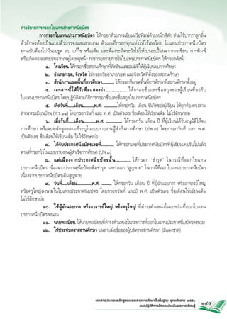คำอธิบายการกรอกใบแทนประกาศนียบัตร
	
การกรอกใบแทนประกาศนียบัตร ให้กรอกด้วยการเขียนหรือพิมพ์ด้วยหมึกสีดำ ห้ามใช้ปากกาลูกลื่น
ตัวอักษรต้องเป็นแบบตัวบรรจงและสวยงาม ตัวเลขที่กรอกทุกแห่งให้ใช้เลขไทย ใบแทนประกาศนียบัตร


ทุกฉบับต้องไม่มีรอยขูด ลบ แก้ไข หรือเติม และต้องระมัดระวังไม่ให้เปรอะเปื้อนจากการเขียน การพิมพ์ 


หรือเกิดความสกปรกจากเหตุใดเหตุหนึ่ง การกรอกรายการในใบแทนประกาศนียบัตร ให้กรอกดังนี้
	
๑.	 โรงเรียน ให้กรอกชื่อสถานศึกษาที่ตัดสินและอนุมัติให้ผู้เรียนจบการศึกษา
	
๒.	 อำเภอ/เขต, จังหวัด ให้กรอกชื่ออำเภอ/เขต และจังหวัดที่ตั้งของสถานศึกษา
	
๓.	 สำนักงานเขตพื้นที่การศึกษา........... ให้กรอกชื่อเขตพื้นที่การศึกษาที่สถานศึกษาตั้งอยู่
	
๔.	 เอกสารนี ้ ใ ห้ ไ ว้ เ พื ่ อ แสดงว่ า ................ ให้ ก รอกชื ่ อ และชื ่ อ สกุ ล ของผู ้ เ รี ย นที ่ ข อรั บ


ใบแทนประกาศนียบัตร โดยปฏิบัติตามวิธีการกรอกชื่อและชื่อสกุลในประกาศนียบัตร
	
๕.	 เกิดวันที่......เดือน..........พ.ศ. .............ให้กรอกวัน เดือน ปีเกิดของผู้เรียน ให้ถูกต้องตรงตาม


สำเนาทะเบียนบ้าน (ท.ร.๑๔) โดยกรอกวันที่ และ พ.ศ. เป็นตัวเลข ชื่อเดือนให้เขียนเต็ม ไม่ใช้อักษรย่อ
	
๖.	 เมื่อวันที่.....เดือน...........พ.ศ. .............. ให้กรอกวัน เดือน ปี ที่ผู้เรียนได้รับอนุมัติให้จบ


การศึกษา หรือจบหลักสูตรตามที่ระบุในแบบรายงานผู้สำเร็จการศึกษา (ปพ.๓) โดยกรอกวันที่ และ พ.ศ. 


เป็นตัวเลข ชื่อเดือนให้เขียนเต็ม ไม่ใช้อักษรย่อ
	
๗.	 ได้รับประกาศนียบัตรเลขที่........... ให้กรอกเลขที่ประกาศนียบัตรที่ผู้เรียนเคยรับไปแล้ว

ตามที่กรอกไว้ในแบบรายงานผู้สำเร็จการศึกษา (ปพ.๓) 
	
๘.	 แต่ เ นื ่ อ งจากประกาศนี ย บั ต รนั ้ น ........... ให้ ก รอก “ชำรุ ด ” ในกรณี ท ี ่ อ อกใบแทน
ประกาศนียบัตร เนื่องจากประกาศนียบัตรเดิมชำรุด และกรอก “สูญหาย” ในกรณีที่ออกใบแทนประกาศนียบัตร
เนื่องจากประกาศนียบัตรเดิมสูญหาย
	
๙.	 วันที่.....เดือน.............พ.ศ. ......... ให้กรอกวัน เดือน ปี ที่ผู้อำนวยการ หรืออาจารย์ใหญ่
หรือครูใหญ่ลงนามในใบแทนประกาศนียบัตร โดยกรอกวันที่ และปี พ.ศ. เป็นตัวเลข ชื่อเดือนให้เขียนเต็ม 


ไม่ใช้อักษรย่อ
	
๑๐.	 ให้ผู้อำนวยการ หรืออาจารย์ใหญ่ หรือครูใหญ่ ที่ดำรงตำแหน่งในระหว่างที่ออกใบแทน
ประกาศนียบัตรลงนาม
	
๑๑.	 นายทะเบียน ให้นายทะเบียนที่ดำรงตำแหน่งในระหว่างที่ออกใบแทนประกาศนียบัตรลงนาม
	
๑๒.	 ให้ประทับตราสถานศึกษา บนลายมือชื่อของผู้บริหารสถานศึกษา (สีแดงชาด)

เอกสารประกอบหลักสูตรแกนกลางการศึกษาขั้นพื้นฐาน พุทธศักราช ๒๕๕๑
แนวปฏิบัติการวัดและประเมินผลการเรียนรู
้

145

 