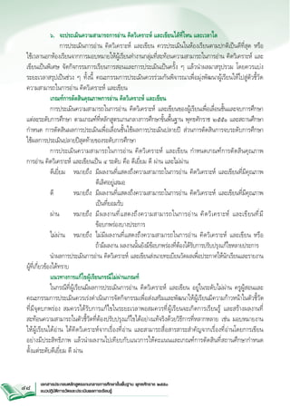 ๖. 	 จะประเมินความสามารถการอ่าน คิดวิเคราะห์ และเขียนได้ที่ไหน และเวลาใด
		 การประเมินการอ่าน คิดวิเคราะห์ และเขียน ควรประเมินในห้องเรียนตามปกติเป็นดีที่สุด หรือ


ใช้เวลานอกห้องเรียนจากการมอบหมายให้ผู้เรียนทำงานกลุ่มที่สะท้อนความสามารถในการอ่าน คิดวิเคราะห์ และ
เขียนเป็นพิเศษ จัดกิจกรรมการเรียนการสอนและการประเมินเป็นครั้ง ๆ แล้วนำผลมาสรุปรวม โดยควรแบ่ง
ระยะเวลาสรุปเป็นช่วง ๆ ทั้งนี้ คณะกรรมการประเมินควรร่วมกันพิจารณาเพื่อมุ่งพัฒนาผู้เรียนให้ไปสู่ตัวชี้วัด
ความสามารถในการอ่าน คิดวิเคราะห์ และเขียน
	
เกณฑ์การตัดสินคุณภาพการอ่าน คิดวิเคราะห์ และเขียน
	
การประเมินความสามารถในการอ่าน คิดวิเคราะห์ และเขียนของผู้เรียนเพื่อเลื่อนชั้นและจบการศึกษา
แต่ละระดับการศึกษา ตามเกณฑ์ที่หลักสูตรแกนกลางการศึกษาขั้นพื้นฐาน พุทธศักราช ๒๕๕๑ และสถานศึกษา
กำหนด การตัดสินผลการประเมินเพื่อเลื่อนชั้นใช้ผลการประเมินปลายปี ส่วนการตัดสินการจบระดับการศึกษา
ใช้ผลการประเมินปลายปีสุดท้ายของระดับการศึกษา 
	
การประเมินความสามารถในการอ่าน คิดวิเคราะห์ และเขียน กำหนดเกณฑ์การตัดสินคุณภาพ


การอ่าน คิดวิเคราะห์ และเขียนเป็น ๔ ระดับ คือ ดีเยี่ยม ดี ผ่าน และไม่ผ่าน 
	
ดีเยี่ยม	 หมายถึง	 มีผลงานที่แสดงถึงความสามารถในการอ่าน คิดวิเคราะห์ และเขียนที่มีคุณภาพ
ดีเลิศอยู่เสมอ		

	
ดี		 หมายถึง	 มีผลงานที่แสดงถึงความสามารถในการอ่าน คิดวิเคราะห์ และเขียนที่มีคุณภาพ
เป็นที่ยอมรับ		

	
ผ่าน		 หมายถึง	 มี ผ ลงานที ่ แ สดงถึ ง ความสามารถในการอ่ า น คิ ด วิ เ คราะห์ และเขี ย นที ่ ม ี


ข้อบกพร่องบางประการ
	
ไม่ผ่าน	 หมายถึง	 ไม่มีผลงานที่แสดงถึงความสามารถในการอ่าน คิดวิเคราะห์ และเขียน หรือ


					 ถ้ามีผลงาน ผลงานนั้นยังมีข้อบกพร่องที่ต้องได้รับการปรับปรุงแก้ไขหลายประการ	 
	
นำผลการประเมินการอ่าน คิดวิเคราะห์ และเขียนส่งนายทะเบียนวัดผลเพื่อประกาศให้นักเรียนและรายงาน
ผู้ที่เกี่ยวข้องได้ทราบ
	
แนวทางการแก้ไขผู้เรียนกรณีไม่ผ่านเกณฑ์
	
ในกรณีที่ผู้เรียนมีผลการประเมินการอ่าน คิดวิเคราะห์ และเขียน อยู่ในระดับไม่ผ่าน ครูผู้สอนและ


คณะกรรมการประเมินควรเร่งดำเนินการจัดกิจกรรมเพื่อส่งเสริมและพัฒนาให้ผู้เรียนมีความก้าวหน้าในตัวชี้วัด

ที่มีจุดบกพร่อง สมควรได้รับการแก้ไขในระยะเวลาพอสมควรที่ผู้เรียนจะเกิดการเรียนรู้ และสร้างผลงานที่
สะท้อนความสามารถในตัวชี้วัดที่ต้องปรับปรุงแก้ไขได้อย่างแท้จริงด้วยวิธีการที่หลากหลาย เช่น มอบหมายงาน
ให้ผู้เรียนได้อ่าน ได้คิดวิเคราะห์จากเรื่องที่อ่าน และสามารถสื่อสารสาระสำคัญจากเรื่องที่อ่านโดยการเขียน


อย่างมีประสิทธิภาพ แล้วนำผลงานไปเทียบกับแนวการให้คะแนนและเกณฑ์การตัดสินที่สถานศึกษากำหนด


ตั้งแต่ระดับดีเยี่ยม ดี ผ่าน 

48

เอกสารประกอบหลักสูตรแกนกลางการศึกษาขั้นพื้นฐาน พุทธศักราช ๒๕๕๑
แนวปฏิบัติการวัดและประเมินผลการเรียนรู้

 
