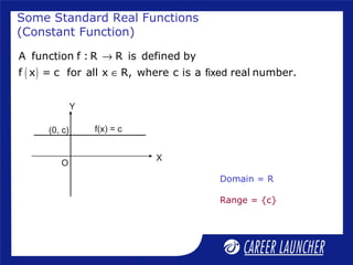 Some Standard Real Functions
(Constant Function)
( )
A function f : R R is defined by
f x = c for all x R, where c is a real number.fixed
→
∈
O
Y
X
(0, c) f(x) = c
Domain = R
Range = {c}
 