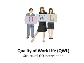 Quality of Work Life (QWL)
Structural OD Intervention
 
