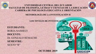 UNIVERSIDAD CENTRAL DEL ECUADOR
FACULTAD DE FILOSOFÍA, LETRAS Y CIENCIAS DE LA EDUCACIÓN
CARRERA DE PSICOLOGÍA EDUCATIVA Y ORIENTACIÓN
METODOLOGÍA DE LA INVESTIGACIÓN II
LOS NIVELES DE INVESTIGACIÓN
ESTUDIANTE:
BORJA NASHELY
DOCENTE:
Dr. GONZALO REMACHE
SEMESTRE:
SEXTO “B”
OCTUBRE 2019
 