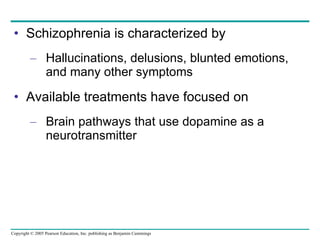 Schizophrenia is characterized by Hallucinations, delusions, blunted emotions, and many other symptoms Available treatments have focused on Brain pathways that use dopamine as a neurotransmitter 