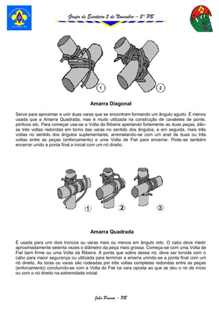 Grupo de Escoteiro 5 de Novembro – 2° PB
João Pessoa - PB
Amarra Diagonal
Serve para aproximar e unir duas varas que se encontram formando um ângulo agudo. É menos
usada que a Amarra Quadrada, mas é muito utilizada na construção de cavaletes de ponte,
pórticos etc. Para começar usa-se a Volta da Ribeira apertando fortemente as duas peças, dão-
se três voltas redondas em torno das varas no sentido dos ângulos, e em seguida, mais três
voltas no sentido dos ângulos suplementares, arrematando-se com um anel de duas ou três
voltas entre as peças (enforcamento) e uma Volta de Fiel para encerrar. Pode-se também
encerrar unido a ponta final a inicial com um nó direito.
Amarra Quadrada
É usada para unir dois troncos ou varas mais ou menos em ângulo reto. O cabo deve medir
aproximadamente setenta vezes o diâmetro da peça mais grossa. Começa-se com uma Volta de
Fiel bem firme ou uma Volta da Ribeira. A ponta que sobre desse nó, deve ser torcida com o
cabo para maior segurança ou utilizada para terminar a amarra unindo-se a ponta final com um
nó direito. As toras ou varas são rodeadas por três voltas completas redondas entre as peças
(enforcamento) concluindo-se com a Volta do Fiel na vara oposta ao que se deu o nó de início
ou com o nó direito na extremidade inicial.
 