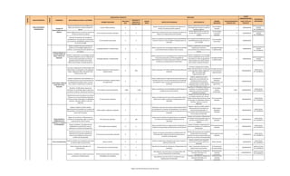 !
                                                                                                                                                                       !
                                                                  !                            !


                                     *                                           (             *                                                                                                                                                                                                                    *                                                     (                  *                                                           # $% & ,F % ) * ,
3   4                                                                                                                                                                                                    *                                           (               *                        @ /                                                                                                            (         *
                                     @ /                              2 6                                                             (    *                                                                                                                                                                                        @ /                                 2 6                                                                     "             # ,8 ,$&
              ) *     (                                                                                                                                                                                                      2 6
                                                                                                                                                                                                                                                                                                                                                                                                                                                          ',( ,'*$$& ++&
        "    *%('(    "' ' '
                                                                                                                                                                                                                                                                                                                        *                                                       4                             8H   (           /                         # $% & ,F % ) * ,
                1                *                                           4                                                                                                                   *                                   6           !                           (           / (
                                                                                                                            8H        (   / (                                       4                                                                                                                                                                   (           / (                                        (                       4        "             # ,8 ,$&
                                                 (               / (                               /                                                                                                             @ /                                                                 '
                                                                                                                                                                                                                                                                                                                                                                /                                                                                         ',( ,'*$$& ++&

                                                                                                                                                                                                 *                                                                6 !                                               %                                                           6 !
                                                     6       !                                                                                                                                                                                                                                                                                                                                               8H
                                                                                                                                 8H                                                                                  "3              +           "?<             " 7                                                                                                             "3                  +                                          ?
                                                                                                               "3
                                                                                                                                                                                                                                                   '                                                                                                "?<                 "       7
                                                                  +         "?<           "    7

                                                                                                                                                                                                                                                                                                                                                                                                                                                         # $% & ,F % ) * ,
                                                                                                                                                                                                                     /           !                                                                              !                                                                       !                ,
                                                                                                                            ,                                                                                                                                                                                                                                                                                                                   4             # ,8 ,$&
                                             !                                                             2                                                                                                                                                             2                      /                                                                                        2
                                                                                                                                                                                                                                                                                                                                                                                                                                                          ',( ,'*$$& ++&
                                                                                 /                                                                                                                                                                                                                                                                              /
        * % &% *' % +* (
                   /'&%
        '    0 % #$ % (
               &'     &'
           1      2*     *                                                                                                                                                                                           /           !
                                                                                                                                                                                                                                                                                                                                                                                                                                                         # $% & ,F % ) * ,
              '* '*(                                                                                                                                                                                                                             6                                       )                                                                                                               ,
                                                                                 6                                          ,                                                                                                                                                                                                       6                                               )                                                           ?             # ,8 ,$&
                                                                                                                                                                                                 &                                                                                        @ /           ,
                                     )                            &                                                                                                                                                                                                                                                     &                                                                                                                                 ',( ,'*$$& ++&
                                                                                                                                                                                                                         #                                                           '
                                                                      @ /         ,                    #                                                                                                                                                                                                                                @ /                 ,                            #


                                                                                                                                                                                                                                                                                                                        -
                                 -
                                                                                                                                                                                                                                                                                                                                            *                   @                '                       I
                                 *               @                     '                                                I                                          !                                                 /           !                                                       *          @                                                                                                                                                      # $% & '& ()*+
                                                                                                                                                                                   3 I                                                                                                                                                                                         ;                                               !            "
                                                 ;                          3 IJ                       ! 4 IJ                                              !                                                                                         '                                                                                                                                                                                                    ',( ,'*$$& ++&
                                                                                                                                                                                                                                                                                                                                    3 IJ                                     ! 4 IJ                                            !
                                                                               ! 3 I
                                                                                                                                                                                                                                                                                                                                                                            ! 3 I
                                                                                                                                                                                                                                                                                                                                                                                        2
                                                                                                                                                                                                                                             !
                                                                                                                                                                                                                                                                                                                                                                                                                                            3
        (      '     '$% 0
                       ( '
                                                             6                                                  !                                                                                                                                    '
            6" % *&% "' '
                    '
              '* '*(                                                                                                                                                                                                                                                                                                                                                        '
                                                                                                                                                                                                                                                                                                                    =                                   ?
                                         =                        D                                                                                                                                                                                                                                                                                                                                           8H
                                                                                                                                                                                                 *                               6   !                       &                            *         @                   '                                                                                                                                  # $% & '& ()*+
                                 '                                                                                          8H                                             ?             ?                                                                                                                                                                                                                                         ?
                                                                                                                                                                                                                                                                         '                                                                                                                                                                                ',( ,'*$$& ++&
                                                                                                   >
                                                                                                                                                                                                                                                                                                                                                                >
                                                                                                                                                                                                                                                                                                                        $           6
                                 $           6 7
                                                                                 8                                                                                                               *                               6       !            "
                                                                                                                                                                                                                                                                                                                    8                                                                                        8H                                            # $% & '& ()*+
                                                                             5                     2                             8H                            6           3        "                                                                                                                                                                                                                                                  "
                                                                                                                                                                                                                                                                                                                                5                           2                                                      6                                      ',( ,'*$$& ++&
                                                                                                                                                                                                                                                     '


                                                                                                                                                                                                                                                                                                                        *                           /
                                             *                                                                                                                                                   *                   !           /           !
                                                                                                                                                                                                                                                                                                                                                                                             !
                                                                                       !                       !                                                                                                             !                         !                                                        !                                                                                                                                          # $% & '& ()*+
                                                                                                                                                                                                                                                                                                                                                !
                                                                                      !                                                                                                                                                              7<                                                                                                                                                                                                   ',( ,'*$$& ++&
                                                                                                                                                                                                                                                                                                                                            !
                                                                            7<                                                                                                                                                                       '
                                                                                                                                                                                                                                                                                                                                7<                                          '
                                                                                                                                                                                                                                                                                                                    *
                                     *                                                    ?                                                                                                      *                                                                                                              !
            & * &% % *
                  )                                                                                                                                                                                                                                                                                                                      !                                                                   8                                             # $% & '& ()*+
                                                 !                                                                  !             8                                                                                              !                                                                                                                                                                                                          3
                                                                                                                                                                                                                                                                                                                                        !                                   !                                                                             ',( ,'*$$& ++&
          % % % +* ( '
            $% /'&%                                                   !                                                                                                                                                                              '
         $ '&%
             +* * *(% +*&%
          ( % &'"'&% ('(                 *                                            D            6                                                                                                                                                                                                                    *                                               4                6
                                                                                                                                                                                                 *                                                       4               6                                  !                                                                                            89                6                               # $% & '& ()*+
                                                                                                                                 89            6                                    4                                                                                                                                                                               !                            !                                     4    "?
                                                                                                                                                                                                                 !                                                                              '                                                                                                                                                         ',( ,'*$$& ++&
                                                         !                       !

                                         $       6 7                                           8                                                                                                                                                                                                                    $           6                                                            8
                                                                                                                                                                                                     *
                                                                                               5                                                                                                                                                                                                                                                                                                         89                6                               # $% & '& ()*+
                                                                                                                        8H                                         6                "                 '                                      5                           5                                                                                                                                                             "        "?
                                             5                                                                                                                                                                                                                                                                          5                               5                                                                                                 ',( ,'*$$& ++&
                                                                                                                                                                                                                                                 !
                                                                      !                                                                                                                                                                                                                                                                                         !
                                                                                                                                                                                                                                                                                                                            $       6
                                 $           6                                                                                                                                                       $       6                                                                                                                                                                                                                                             # $% & '& ()*+
        ' ' ' *&     %
                     +*   &% 5
                           '                                                                                                                           6                                                                                                                                                                                                                            +# =.)                                 6                    ?
                                                                       +# =.)              '                                                                                                                                         +# =.)                      '                                                                                                                                                                                        ',( ,'*$$& ++&
                                                                                                                                                                                                                                                                                                                                                    '
                                                             "                                                                                                                                               !               "                                                                                                          4                                                                    8H                                          # $% & (% +.% $*+
                                                                                                                            8H                                             <        4                                                                                                                                                                                                                                                  4
                                                                                                                                                                                                                                                     '                                                                                                                      '                                                                            ',( ,'*$$& ++&

                                                                                                                                                                                                         $                                                                                                          (                                                       >                                89                                          # $% & (% +.% $*+
                                                                                                                                                                                                                                                                                                                                                                                                                                       3   " D
                                                                                                                                                                                                                         '                                                       '                                                                                                                                                                       ',( ,'*$$& ++&
                                 (                                           >                     D                    89
                                                                                                                                                                           ?        3
                                                                                                                                                   >                                                                                                                                                                (                                                       >                                89
                                                                                                                                                                                                         $                                                                                                  6
                                                                                                                                                                                                                                                                                                                                                                                                                                       3
                                                                                                                                                                                                                                                                     '




                                                                                                                                                                               G   "     & *)'               '
 