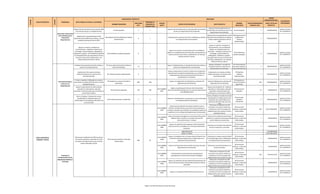 !
                                                                                                                                                     !
                                                                  !                          !


                                                                                                                                                                                                                                                                                                                     *
                                  *                                                                                                                                                             *                                                                                        2                                                                                                                                               # $% & (% +.% $*+
                                                                                                                                         ,                                                                                                                                                                                               2                                           6       ,                              D
                                      2                                    6                                                                                                                                             6                                                       '                                                                                                                                                       ',( ,'*$$& ++&
                                                                                                                                                                                                                                                                                                                                                                 '
             '         ( & '&%
                             +*
         (       ' *7 '   & '                                                                                                                                                                                                                                                                                    )                                                                       $   $
                                              )                                                          $
                      ' (                                                                                             $                      =                                                  )                        !                                       $               =                                                                   =                                                 =
                                                                      =                                                                                                                                                                                                                                                                                                                                                 "
                  "' ') *                                                                                                                                                                                                                                                '                                                                           &                   6       ?4
                                                                  &                6    ?4           "   K
                                                                                                                                                                                                                                                                                                                                                 "       K

                                                                                                                                                                                                                                                                                                                     *                               !
                                                      *                    !
                                                                                                         !
                                                                                                                                                                                                        *                        !
                                                                                G                            G                                                                                                                                                                                                   '                                                                   !
                                                                                                                                                                                                                                                             '                                           6                                                                                       89                                      # $% & (% +.% $*+
                                                                               "4                                         89                                 7           D                                                                                                                                                                                                   G                                     D    "?
                                                                                                                                                                                                                                                                                                                                                                                                                                         ',( ,'*$$& ++&
                                                                                                 6                                                                                                                                                                                                                               G
                                                                                                                                                                                                                                                                                                                                         6




                                  -                       7                                  !                            89                     !                                              *                                                    "                                       !                       *                                           "                           89                                          # $% & (% +.% $*+
                                                                                                                                                                         "                                                                                                                                                       !                                                                         !       "
                                                                                                                                                                                                                                                                                 '                                                                                                                                                       ',( ,'*$$& ++&
                                                                                                                                                                                                                                                                                                                                                                 '
                                                                                                                                                                                                *                                                                                                            !
                                                  )                   "7                                                                                                                                                                                                                                             )                                                                            89@
                                                                                                                                                                                                                                                                                                                                                                                                                                         # $% & (% +.% $*+
                                                                                                                          8     @                                        <                                                                                                                                                                                       (                                                 <    4
                                                                                                                                                                                                                             !                               )                                       !                                                                                                                                   ',( ,'*$$& ++&
                                                              '                                                                                                                                                                                                                                                                  '
                                                                                                                                                                                                                                             6       !
                                      -                                    4                                                                                                                                                                                                                                                                                                                     89
             ) '&%+*   0 %
                         &'                                                                                                89                                                                           *                (                   !               "                                                   (                   "                                                                                                   # $% & (% +.% $*+
                                                                                                                                                         7           "                                                                                                                                                                                                                                         "        "
                    ' *                                                                                                                                                                                                                                              '                                                                                           '                                                                       ',( ,'*$$& ++&
                "' ') *
                                          *                                    !                                                                                                                                                                                                                                 *                                           !
                                                                                                                                                                                                            *                                        !                               %
                                                                                                                                                                                     "   " D7                                                                                                                                                                                                    89                                      # $% & (% +.% $*+
                                                                                                                                    89                       ?                                  *                        =                                ?                                                                                                                                                        ?        ?
                                                                                                                                                                                           ?                                                                                                                                                                                                                                             ',( ,'*$$& ++&
                                                                                                                                                                                                                                                 ',# L ) ) *
                                                                                                                                                                                                                                                       AA) .*+)
                                                                           !                                                                                                                                                                                                                                                                                         !
                                                                                                                                                                                                                                                                                                                                                     "
                                                                                                                                                                                                                                                                                                                                                                                                  89
                                                                                                                                                                                                                !                                                                                                                                                                                                                        # $% & (% +.% $*+
                                                                                                                           89                                ?           "                                                                                                                                           '                                                                                             "    4
                                                                       &                 6           <           D                                                                                                                                                       '                                                                                                                                                               ',( ,'*$$& ++&
                                                                      6                KKK                                                                                                                                                                                                                           &           6           <                   D               6
                                                                                                                                                                                                                                                                                                                                                     KKK
                                                                                                                                                                                                                                                                                                                         (                                   6       !           347
                                                                                                                                                                                                        *                                6       !
                                                                                                                                                                                                                                                                                                                                             >                                                    89
                                                                                                                                                                                     "   " D7                                                                                !               5                                                                                                                                           # $% & (% +.% $*+
                                                                                                                                                                                                                                                                                                                                                     7<                                                                 K"" <
                                                                                                                                                                                           "                                                                                                                                                                                                                                             ',( ,'*$$& ++&
                                                                                                                                                                                                                                                                                                 '

                                                                                                                                                                                                    *                                        /                           2           /           $   /           (                                       6    !                                   89
                                                                                                                                                                                     "   " D7                                                                                                                                                                                                                                            # $% & (% +.% $*+
                                                                                                                                                                                                                         " "                   6                                                                                                             2                   /       $                                  3
                                                                                                                                                                                           4"                                                                                                                                                                                                                                            ',( ,'*$$& ++&
                                                                                                                                                                                                                          2                  2 *                         '                                               C           :                         '

                                                                                                                                                                                                        *                        6       !                                           !                                                                                                            89
                                                                                                                                                                                     "   " D7                                                                                                                    (                            )-
                                                                                                                                                                                                                                                                                                                                              )                      )                                                                   # $% & (% +.% $*+
                                                                                                                                                                                                                                          0 (=*1
                                                                                                                                                                                                                                           -)                                                    =       2                                                                                                                  <
                                                                                                                                                                                           4                                                                                                                                 (               = 2                                                                                         ',( ,'*$$& ++&
                                                                                                                                                                                                                                            '
                                                                                                                                                                                                                                         '                       '                                                                                                                                                       <<4 ?7K K"
                                                                                                                                                                                                                                         #                   (                                                                                                                                                         3 <K< 43D 3
                                                                                                                                                                                                    *                        6 !                                                         )                       (                                                                                89
3    4                                (                               6        !         347                                                                                         "   " D7                                                                                                                                                                                                                                            # $% & (% +.% $*+
                                                                                                                                                                                                                             =                                   # !                                                     =                           # !                                                                    ?
 !                                        >                                                                      7<        89                                                              47                                                                                                                                                                                                                                            ',( ,'*$$& ++&
                                                                                                                                                         ?           7<                                                                                           '                                                                                                  '

                                                                                                                                                                                                                                                                                                                                                                                                  89
                                                                                                                                                                                     "   " D7       *               "?                                           &                                   '           (                           -                           $                                                               # $% & (% +.% $*+
                                                                                                                                                                                                                                                                                                                                                                                                                                3
                                                                                                                                                                                           ?                                                                      '                                                              '                   '                                                                                   ',( ,'*$$& ++&

                                                                                                                                                                                                                                                                                                                         (                                   6       !           347
                                                                                                                                                                                                                                                                                                                                                                                                  89
                                                                                                                                                                                     "   " D7                   -                                                                                                                            >                                                                                           # $% & (% +.% $*+
                                                                                                                                                                                                                                                                                                                                                                                                                            7? 4<D """
              ) &% +*                                                                                                                                                                      ?4                                                                                                =                                                       7<                                                                                  ',( ,'*$$& ++&
           ' &% % * ( '
               )
         6" % *      0 %
                       &'                                                                                                                                                                                                                                                                                                (                                   6       !           347
                                                                                                                                                                                                    *                        6       !                   5                                                                                                                                        89
                  '                                                                                                                                                                  "   " D7                                                                                                                                                >                                                                                           # $% & (% +.% $*+
                                                                                                                                                                                                                                                                                 2           2 *                                                                                                                            3
                                                                                                                                                                                           ?7                                                                                                                                                        7<                                                                                  ',( ,'*$$& ++&
                                                                                                                                                                                                                                                 '
                                                                                                                                                                                                                                                                                                                         (                                   6       !           347
                                                                                                                                                                                                                                                                                                                                             >                                                    89
                                                                                                                                                                                     "   " D7                                                                                                                                                                                                                                            # $% & (% +.% $*+
                                                                                                                                                                                                            *                    6       M               79                                                                                          7<                                                                     3?
                                                                                                                                                                                           4K                                                                                                                                                                                                                                            ',( ,'*$$& ++&




                                                                                                                                                                 G   3       & *)'                              '
 