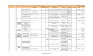 !
                                                                                                                                                 !
                                                         !                               !



                                         *                   D                                                                                                                               *                                        6       M                       M                                      (                                         !                           !        89
                                                                                                              89                                                                  "   " D7                                                                                                                                                                                                                                               # $% & (% +.% $*+
                                                                                                     !                                                   3"                                               5                                                                                                                                                                                                          4       K
                                                                                                                                                                                        3D                                                                                                                                                                                                                                               ',( ,'*$$& ++&
                                                                 !                                                                                                                                                        6                                                                                                                                '
                                                                                                                                                                                                                                                                                                                                                                                        89
                                                                                 "
                                                                                                                                                                                                                                                                                                                                                                                                     !
                                             !                               !                                 89                            !                                               *                '                                       !           (                       ! (                    *                   '                                         !                                                         # $% & (% +.% $*+
                                                                                                                                                                                                                                                                                                                                                                                                         !           "       ?
                                                 !       >                           6   !                               !                                                                                                                                        '                                          (                       ! (                       '                                                                         ',( ,'*$$& ++&
                             5

                         (                           "                                                                                                                                           (                    !               "                                                                          (                   "                                                  89
                                                                                                         89                                                                                                                                                                                                                                                                                                                              # $% & (% +.% $*+
                                                                             !                                                                                    "                                                           !                                                               !                                                                                    !                             "       "
                                                                                                                                                                                                                                                                                                                                                                                                                                         ',( ,'*$$& ++&
                                                                             !                                                                                                                                                                                    '                                                                                                        !

                                                                                                                                                                                                     *                                        6   !
                         &                   "4                                                                                                                                                                                                                                                                  &               3
                                                                                                                                                                                                                                                                          !                   5                                                                                         89                                               # $% & (% +.% $*+
                                                                                             =                      89                                   D"       3                                                                                                                                                                                                                                              3       7DD K<D
                                                                                                                                                                                                                                                                                                                                                                                                                                         ',( ,'*$$& ++&
                                                         =                                                                                                                                                                                                                                                                           =             =
                                                                                                                                                                                                                                                                                      '


                                                                                                                                                                                                                                                                                                                 $       6 "                                                           89
                                     $       6 7                                                         89                                                                                          *                            6       !           "                                                                                                                                                                                  # $% & (% +.% $*+
                                                                                                                                                         ?            "                                                                                                                                                                                                                                              "       4
                                                                                                                                     6                                                                                                                                                    '                                                                                                                                              ',( ,'*$$& ++&
                                                                                                                                                                                                                                                                                                                                                       '                                             6


   ' &% % * (
       )                                                                                                                                                                                         *                                                                                            +                                                                +
                                                                                                                                                                                                                                                                                                                                                                                                                                         # $% & (% +.% $*+
 % ) '(       '                                                                                                                                                                                                       '                                                                                                                                                                                                  "
                                                                                                                                                                                                                                                                                                                                                                                                                                         ',( ,'*$$& ++&
*- % +*
    8'&%        '                                    @                       (                                                                                                                                                        @                           (                                                                   '
 (    "' ') *
                         :           6           ?
                                                                                                                                                                                                                                                                                                             :6          6
                                         !                       !
                                                                                                                                                                                             *                                                    !                           !                                                               '
                                                                                             ;                                                                                                                                                                                                                                                                                         89
                                                                                                               89                        6                            "                                                                                                                                                                   !                        !                                                 "       ?
                             N J
                              O                                   $                                                                                                                                                                                                                                                                                                                              6
                                                                                                                                                                                                                                                                  '
                             +# .=)                              !


                         *                                           !           "                                                                                                           *                        6           !                   3H              !                                              *                                     !           "
                                                                                                                                                                                  "   " D7                                                                                                                                                                                              89                                               # $% & (% +.% $*+
                                                                                                                    89                               "?           ?                                                                                               5                       (                                                                                                                      ?           4
         ) * ' '                                                                                                                                                                        3                                                                                                                                                                                                                                                ',( ,'*$$& ++&
                                                                                                                                                                                             @                    # ! '
           '*0 *
              '
                         )                                                                       *                                                                                                                                                                                                               )
        "' ') * (                                                                                                                                                                                     -                                                                                   *
                                     '                                                   !                                                                                                                                                                                                                        *                  '                                                  )                                                # $% & (% +.% $*+
          '* '*(                                                                                                   )                                                                                 '                                                    !                                                                                                                                                                  7
                                                                                                                                                                                                                                                                                                                             !                                                                                                           ',( ,'*$$& ++&

                                                                                                                                                                                                                                                                                                             (                                             !
                                                                                                                                                                                             *                                        !                                               "           6
    %
    -        %
             ('(   % 8
                   9     (                                                           ?           6                                                                                                                                                                                                                           "                                                         89            6                                   # $% & (% +.% $*+
                                                                                                               89                6                                    "                                                                                                                                                                                                                                              ?       ?
         *     &   '                                                                                                                                                                                                                                                                                                                                                                                                                     ',( ,'*$$& ++&
                                                                                                                                                                                                                                              '
                                                                                                                                                                                                                                                                                                                                      '
  ) '&% ' '
      +*         '                                                                                                                                                                                                                                                                                                                            !                    %
                                                                                                                                                                                                                                                                                                                                                                                                                                             # $% &
(   ) " *(% % * .
            )                                                            !                                                                                                                   *                                                                                                                       ,                             +                                         %
                                                                                                          %                                                                                                                                                                                                                                                                                                                                 ,'*$$& ++&
      ) ' % +*
          /'&%                                                                                                                                                                                                                                                                                                                                    '
                                                                                                                                                                                                                                                                                                                                                                                                                                           ,(& 8 & @ )(&
)" '%   ' * &%  +*                                                                                                                                                                                                                                                    '                                                                                                                                                                  ',( ,'*$$& ++&
       '$ '
                                                                                                                                                                                                                                                                                                                     *                                 !               3

                                                                                                                                                                                             *                         *(& )"                                                 "                       ,) )
                                                                                                                                                                                                                                                                                                       @                                                                                                                                  # $% & ,'*$$& ++&
                                                                                                                                                                                  "   " D7                                                                                                                                                                                             89
                                                                                                                                                                                                 -*'L ) 8 P ,,Q *'& ) % (*+
                                                                                                                                                                                                      &             8                                                                             (                                                        ;                                                 7           "<                   ,(& 8 & @ )
                                                                                                                                                                                                                                                                                                                                                                                                                                                        (&
                                                                                                                                                                                        ?D                                                                                                                                                                                                                                                  ',( ,'*$$& ++&
                                                                                                                                                                                                                   =                                                                                                                                                   6
                         *                                       !               3

                                                                         ;                                         89                                "            ?
                                                             6                                                                                                                                                                                                                                                       *                                 !               3

                                                                                                                                                                                             *                                            M                           6           M                     M                                                                                                                                 # $% & ,'*$$& ++&
                                                                                                                                                                                  "   " D7                                                                                                                                                                                             89
                                                                                                                                                                                                                                                          6                                       B)
                                                                                                                                                                                                                                                                                                   :                                                       ;                                                                     ?            ,(& 8 & @ )
                                                                                                                                                                                                                                                                                                                                                                                                                                                        (&
                                                                                                                                                                                        ?"                                                                                                                                                                                                                                                  ',( ,'*$$& ++&
                                                                                                                                                                                                                                                              =                           '                                                                            6


    '           )" '%'
        &&     '   -
                                                                                                                                                                                                                                                                                                                                                           G
               &'(                                                               G
                                                                                                                                                                                                                  G                                                                                                                                                                                                                       # $% & ,'*$$& ++&
                                                                                                                                                                                                                                                                                                                                 '                                                                   G
                                 '                                                                                           G                                                                       '                                                                                                                                                                                                                   "                    ,(& 8 & @ )
                                                                                                                                                                                                                                                                                                                                                                                                                                                        (&
                                                                                                                                                                                                                                                                                                                                                                                                                                            ',( ,'*$$& ++&

                                                                                             5       /
                                                                                                                                                                                                                                                                                                                                                                   5           /




                                                                                                                                                              G   4       & *)'                           '
 