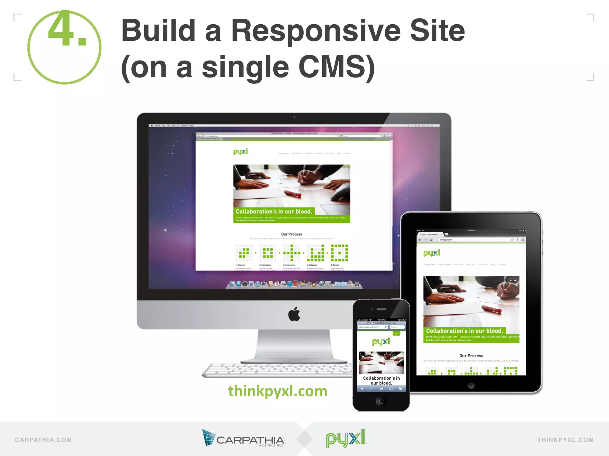4.
              !           Build a Responsive Site
                          (on a single CMS) !




                                 thinkpyxl.com	
  

C A R PAT H I A . C O M                              TH IN K P Y X L.C OM
 