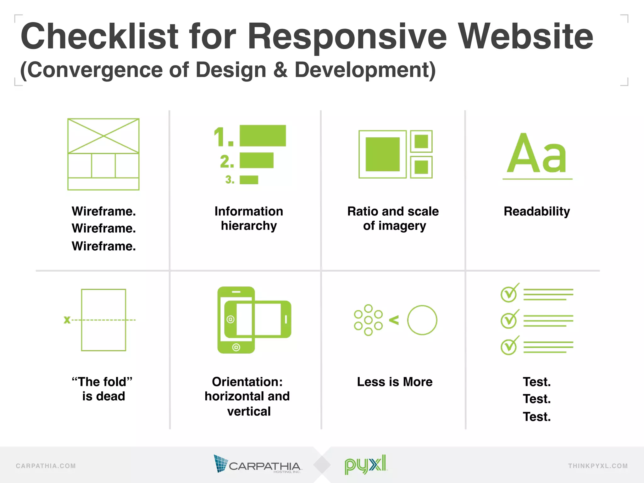 Checklist for Responsive Website 
 (Convergence of Design & Development)!




                     Wireframe.
                              !      Information     Ratio and scale     Readability!
                     Wireframe.
                              !       hierarchy!       of imagery!
                     Wireframe.
                              !
                         !




                     “The fold”      Orientation:     Less is More!         Test.
                                                                                !
                       is dead!     horizontal and                          Test.
                                                                                !
                                        vertical
                                               !                            Test.
                                                                                !


C A R PAT H I A . C O M                                                             TH IN K P Y X L.C OM
 