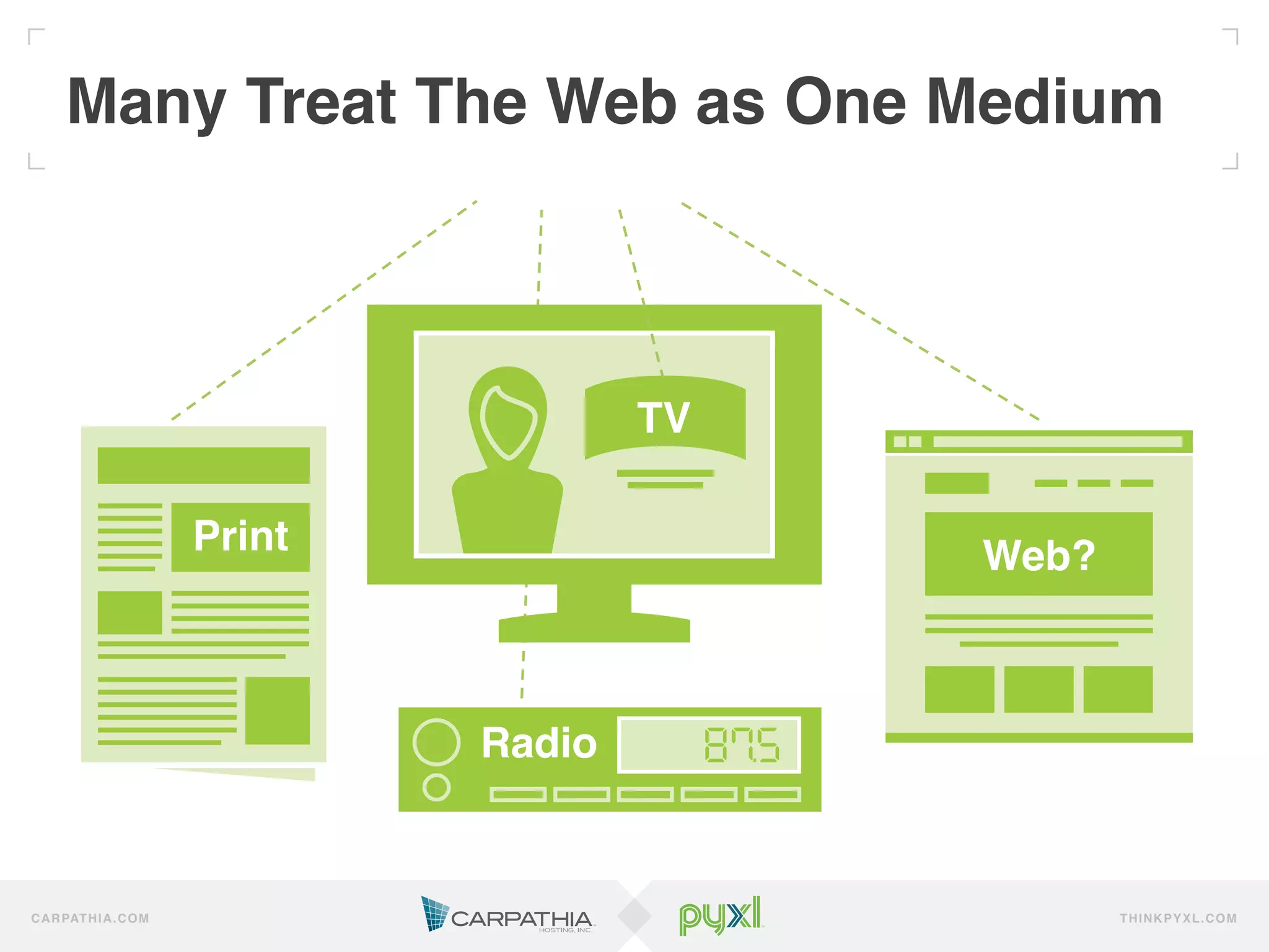Many Treat The Web as One Medium!



                                           TV!

                          Print
                              !                  Web?!



                                  Radio!


C A R PAT H I A . C O M                                  TH IN K P Y X L.C OM
 