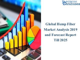 Global Hemp Fiber
Market Analysis 2019
and Forecast Report
Till 2025
 