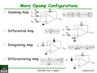 480-sensors.ppt