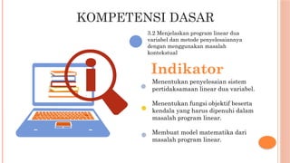 KOMPETENSI DASAR
3.2 Menjelaskan program linear dua
variabel dan metode penyelesaiannya
dengan menggunakan masalah
kontekstual
Indikator
Menentukan penyelesaian sistem
pertidaksamaan linear dua variabel.
Menentukan fungsi objektif beserta
kendala yang harus dipenuhi dalam
masalah program linear.
Membuat model matematika dari
masalah program linear.
 
