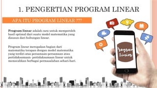 1. PENGERTIAN PROGRAM LINEAR
APA ITU PROGRAM LINEAR ???
Simple PowerPoint Presentation
Program linear adalah cara untuk memperoleh
hasil optimal dari suatu model matematika yang
disusun dari hubungan linear.
Program linear merupakan bagian dari
matematika terapan dengan model matematika
yang terdiri atas persamaan-persamaan atau
pertidaksamaan- pertidaksamaan linear untuk
memecahkan berbagai permasalahan sehari-hari.
 