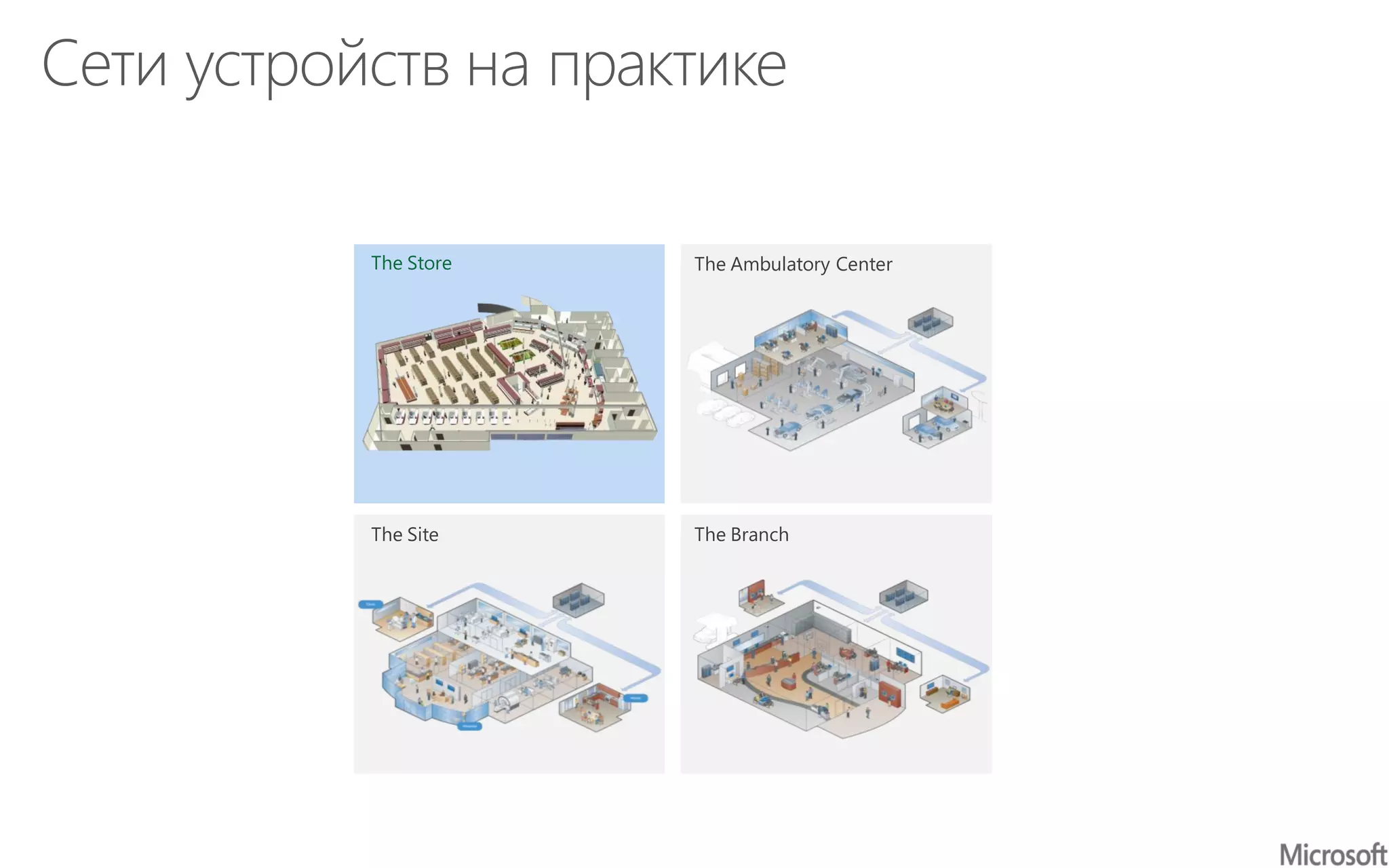 The Branch
The Store
The Site
The Ambulatory Center
 