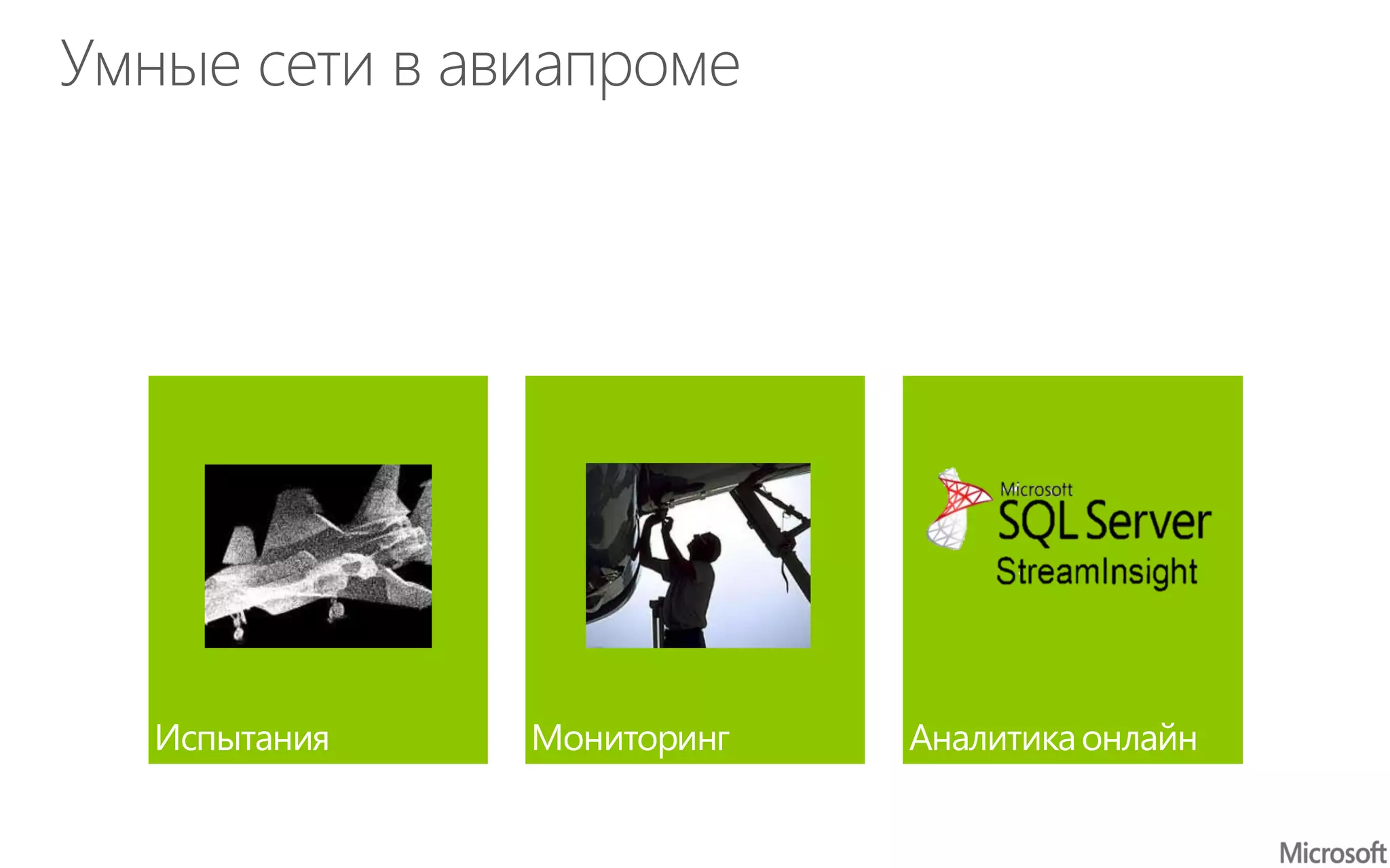 Умные сети в авиапроме
Испытания Мониторинг Аналитикаонлайн
 