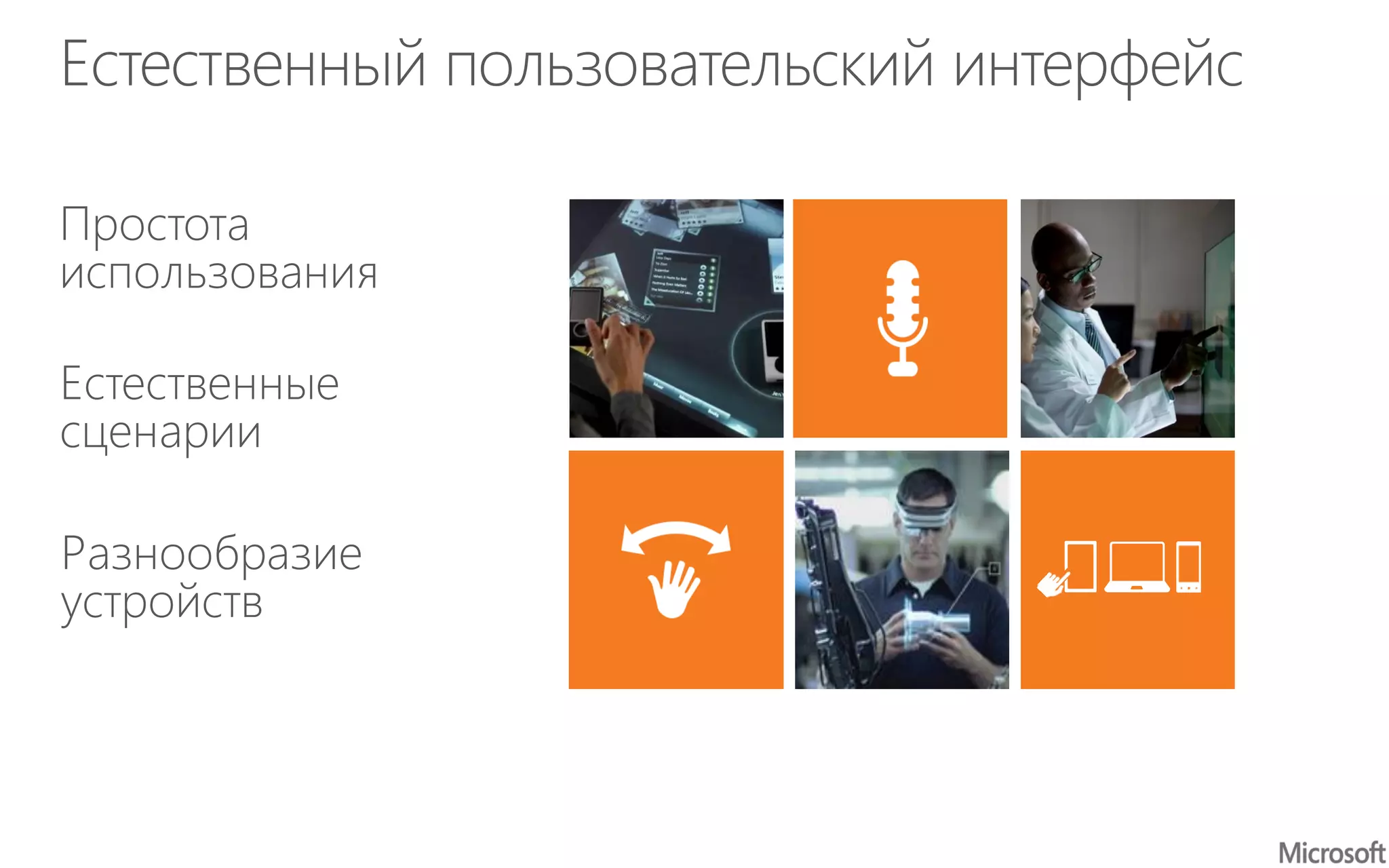 Простота
использования
Естественный пользовательский интерфейс
Естественные
сценарии
Разнообразие
устройств
 