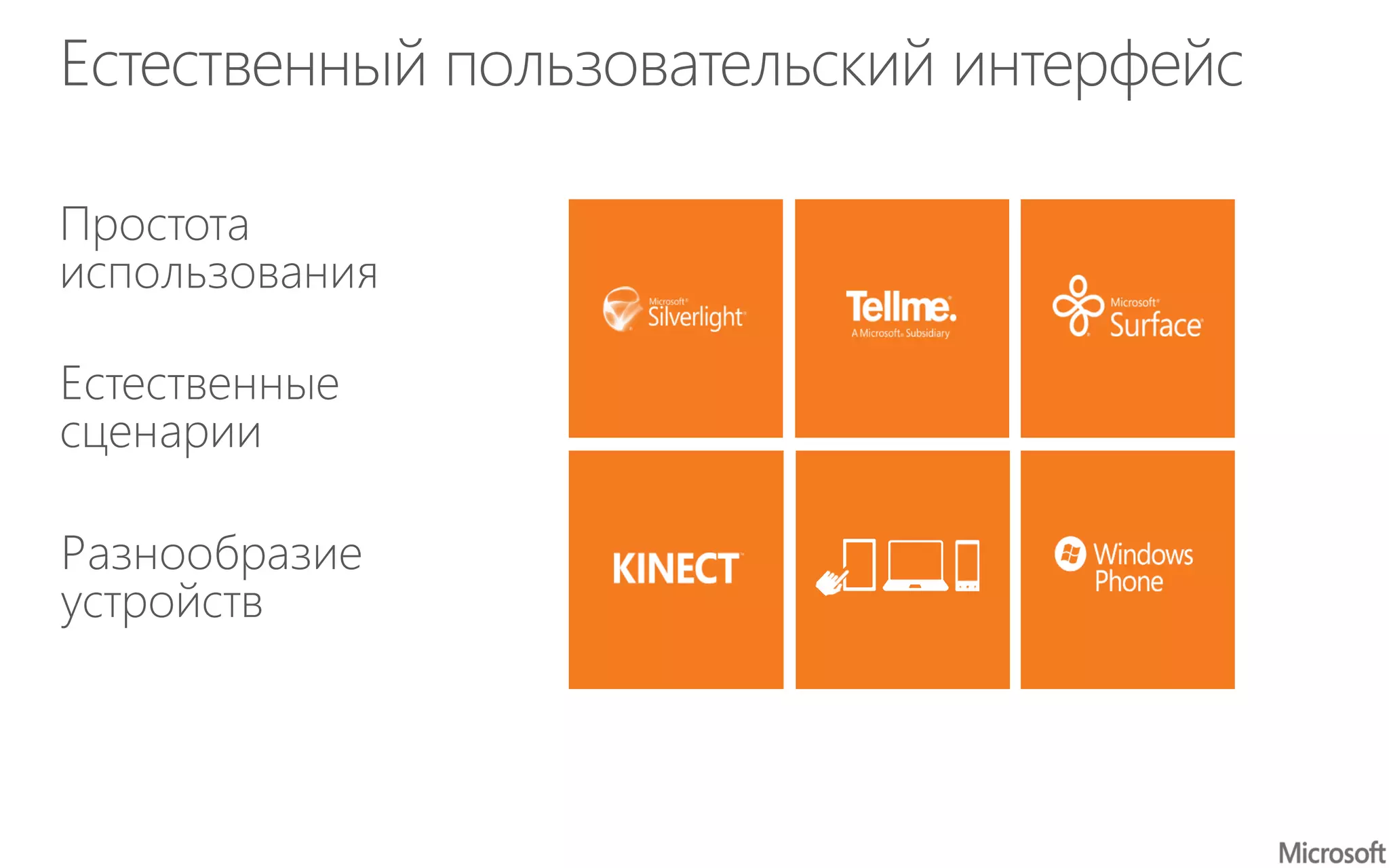 Простота
использования
Естественный пользовательский интерфейс
Естественные
сценарии
Разнообразие
устройств
 