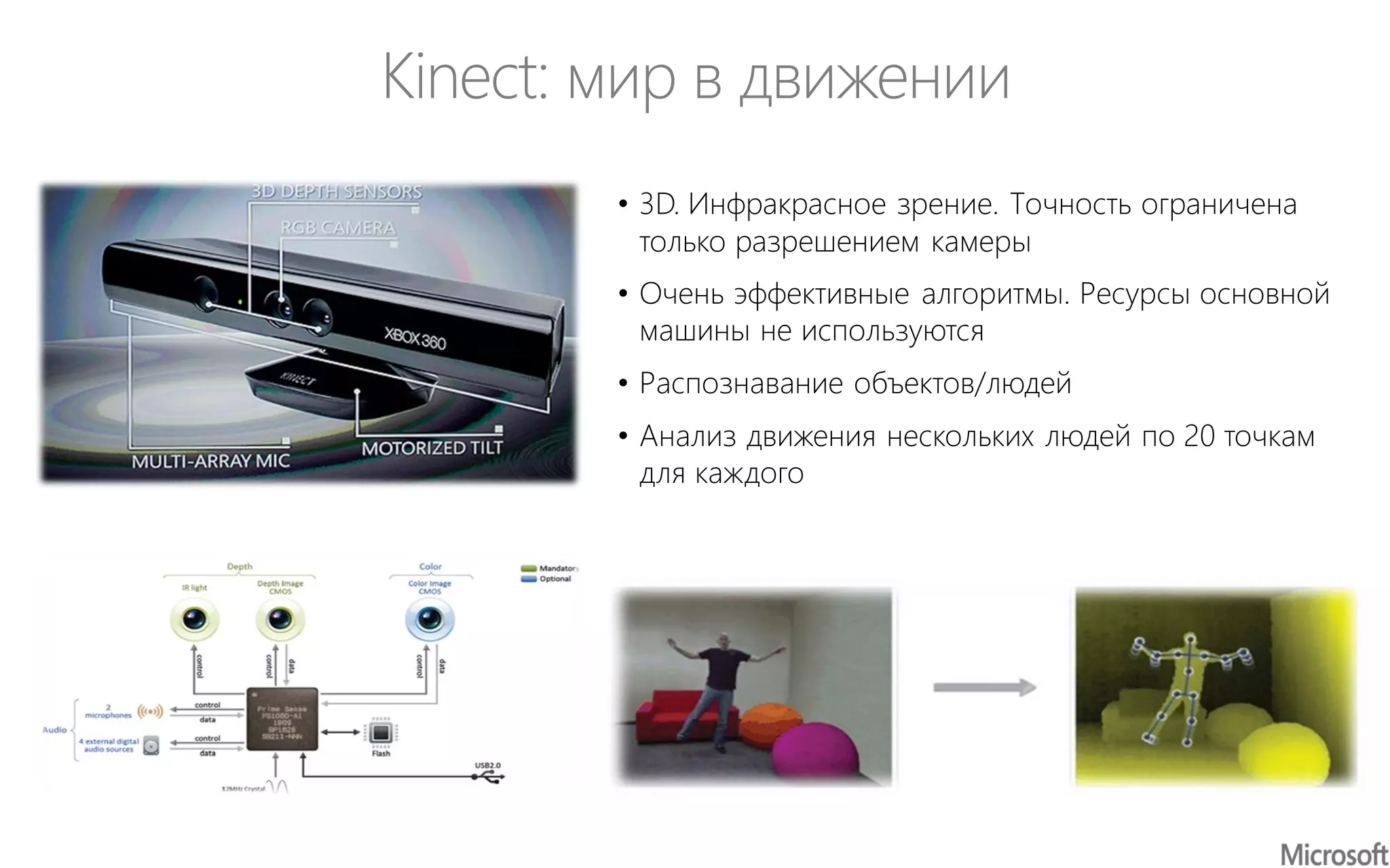 • 3D. Инфракрасное зрение. Точность ограничена
только разрешением камеры
• Очень эффективные алгоритмы. Ресурсы основной
машины не используются
• Распознавание объектов/людей
• Анализ движения нескольких людей по 20 точкам
для каждого
Kinect: мир в движении
 