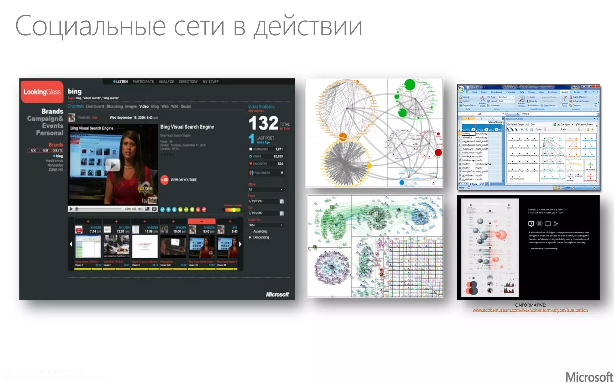 Социальные сети в действии
http://www.nodexlgraphgallery.org/
http://www.cs.berkeley.edu/~jheer/socialnet/
ONFORMATIVE:
www.adobemuseum.com/#/exhibit/inform/skypeVisualization
 