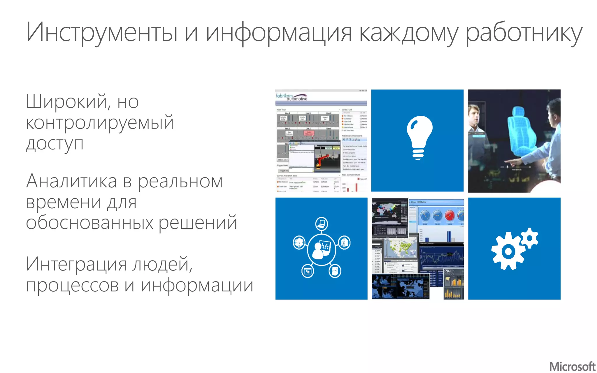 Широкий, но
контролируемый
доступ
Инструменты и информация каждому работнику
Интеграция людей,
процессов и информации
Аналитика в реальном
времени для
обоснованных решений
 