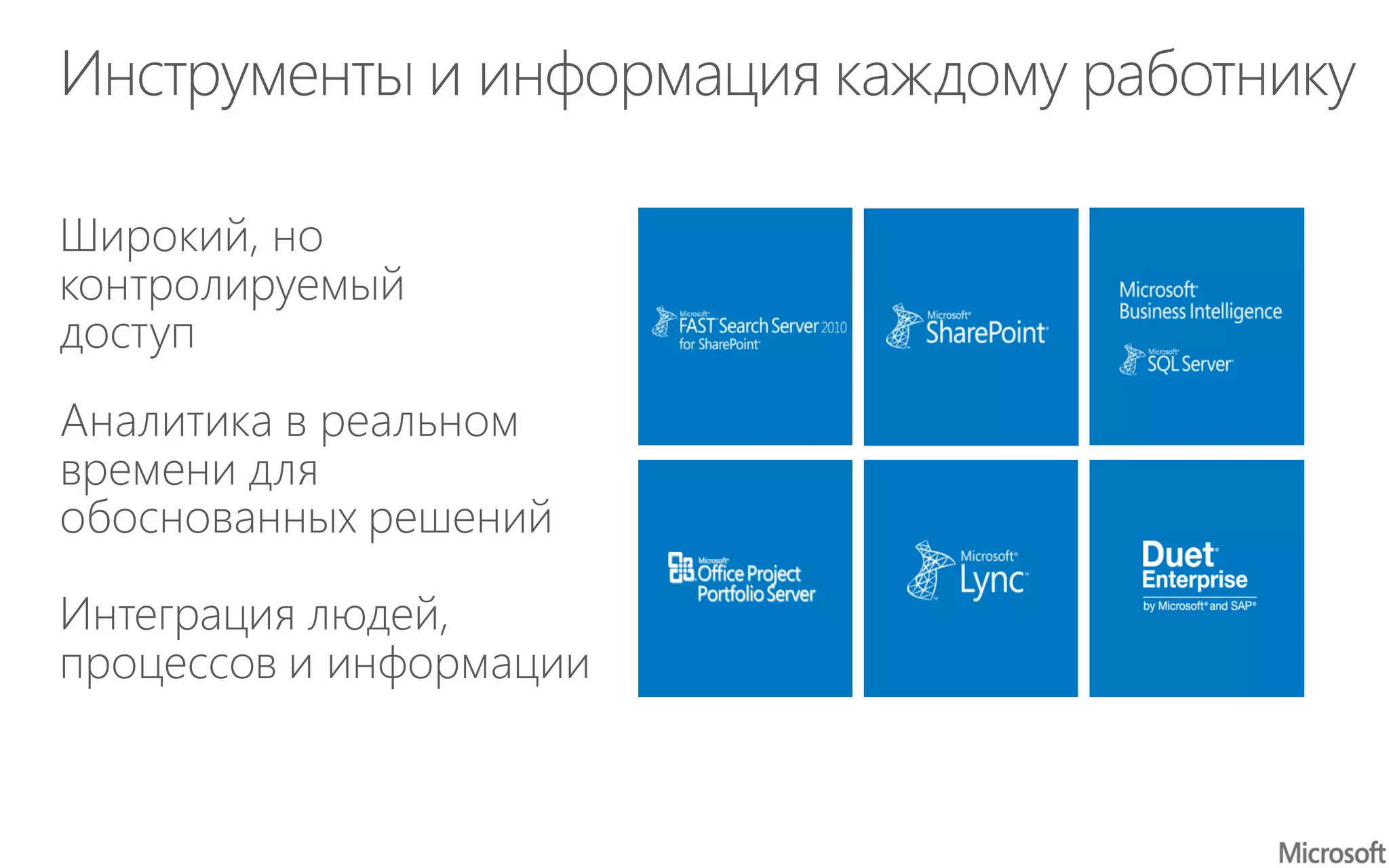 Широкий, но
контролируемый
доступ
Инструменты и информация каждому работнику
Интеграция людей,
процессов и информации
Аналитика в реальном
времени для
обоснованных решений
 